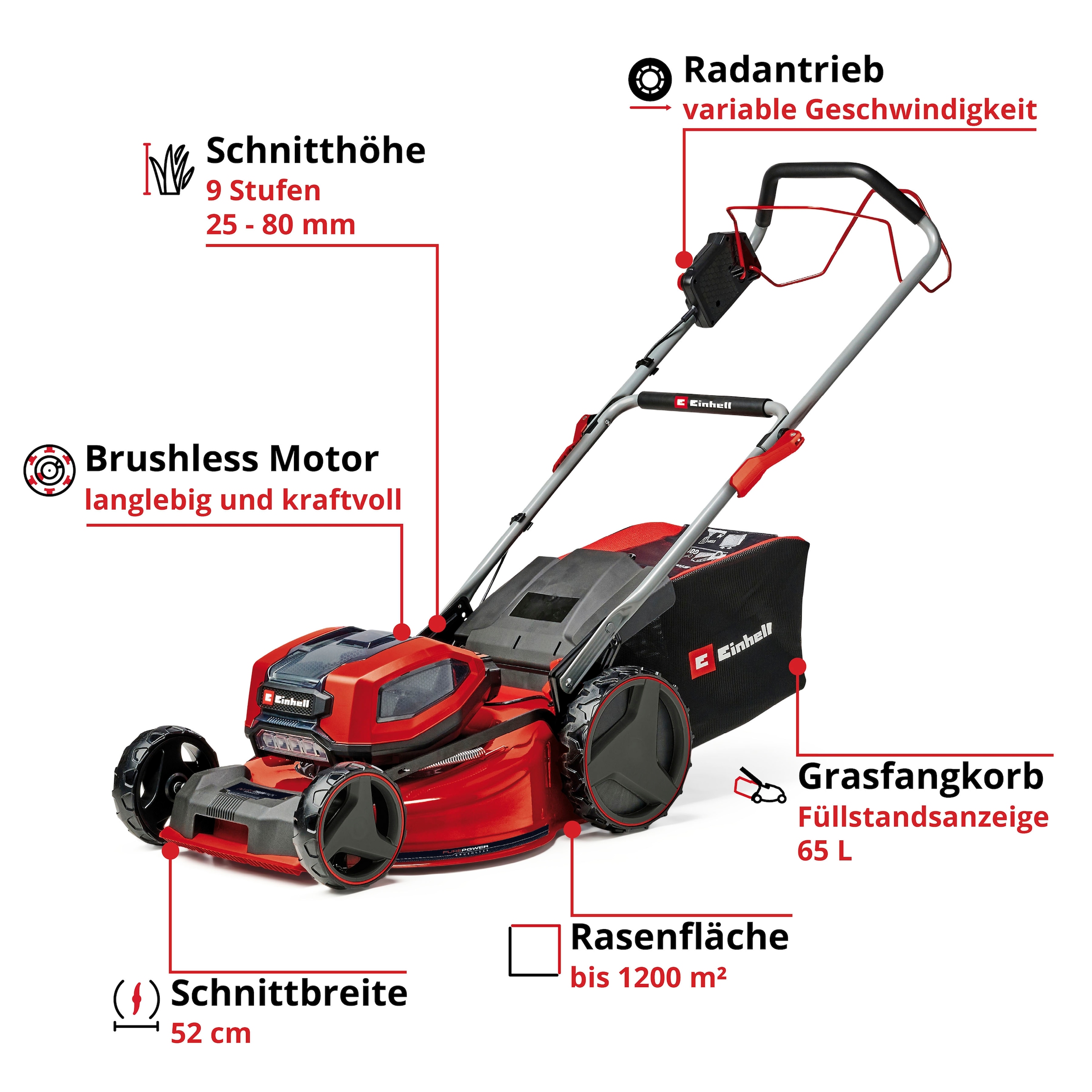 Einhell Akkurasenmäher »Professional GP-CM 36/52 S Li BL«, 4 x 5,2 Ah Plus Akkus und 2 Twincharger