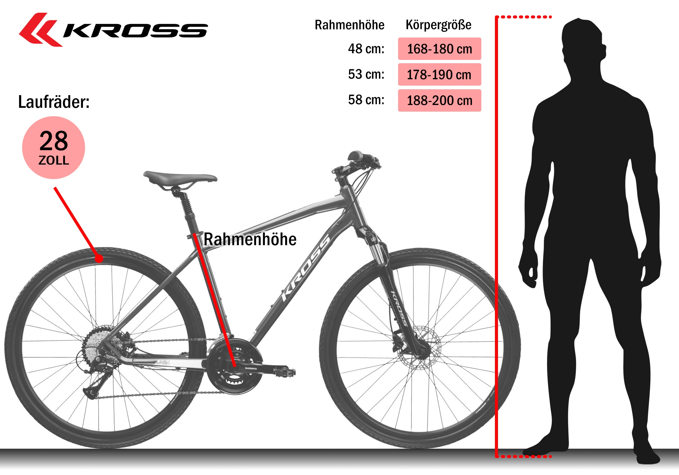 Kross Crossrad »Evado 7.0« 20 Gang Shimano CUES U3020 Schaltwerk Kettenschaltung