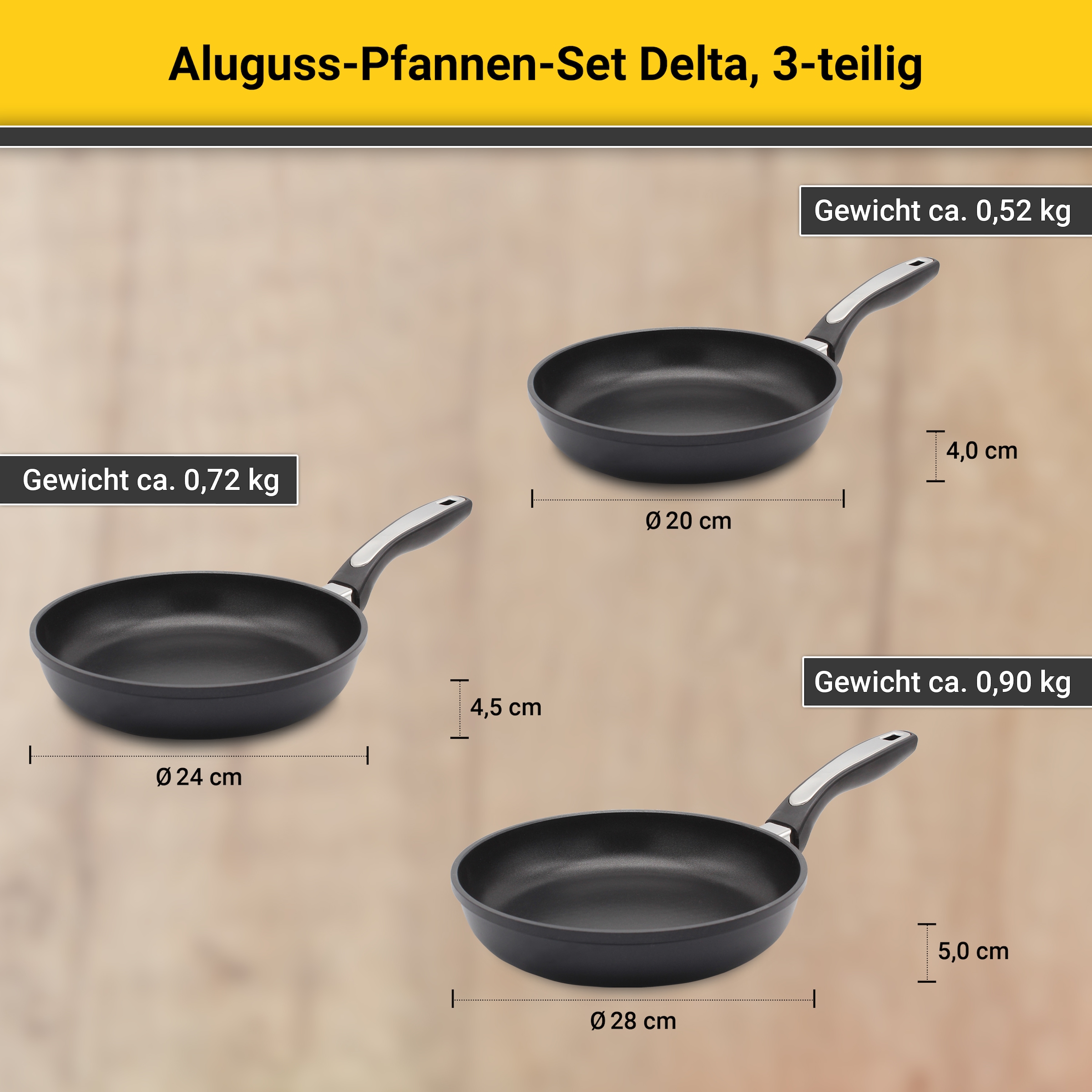 Krüger Pfannen-Set »Delta«, Aluminiumguss, (Set, 3 tlg.), Ø 20/24/28 cm, Induktion