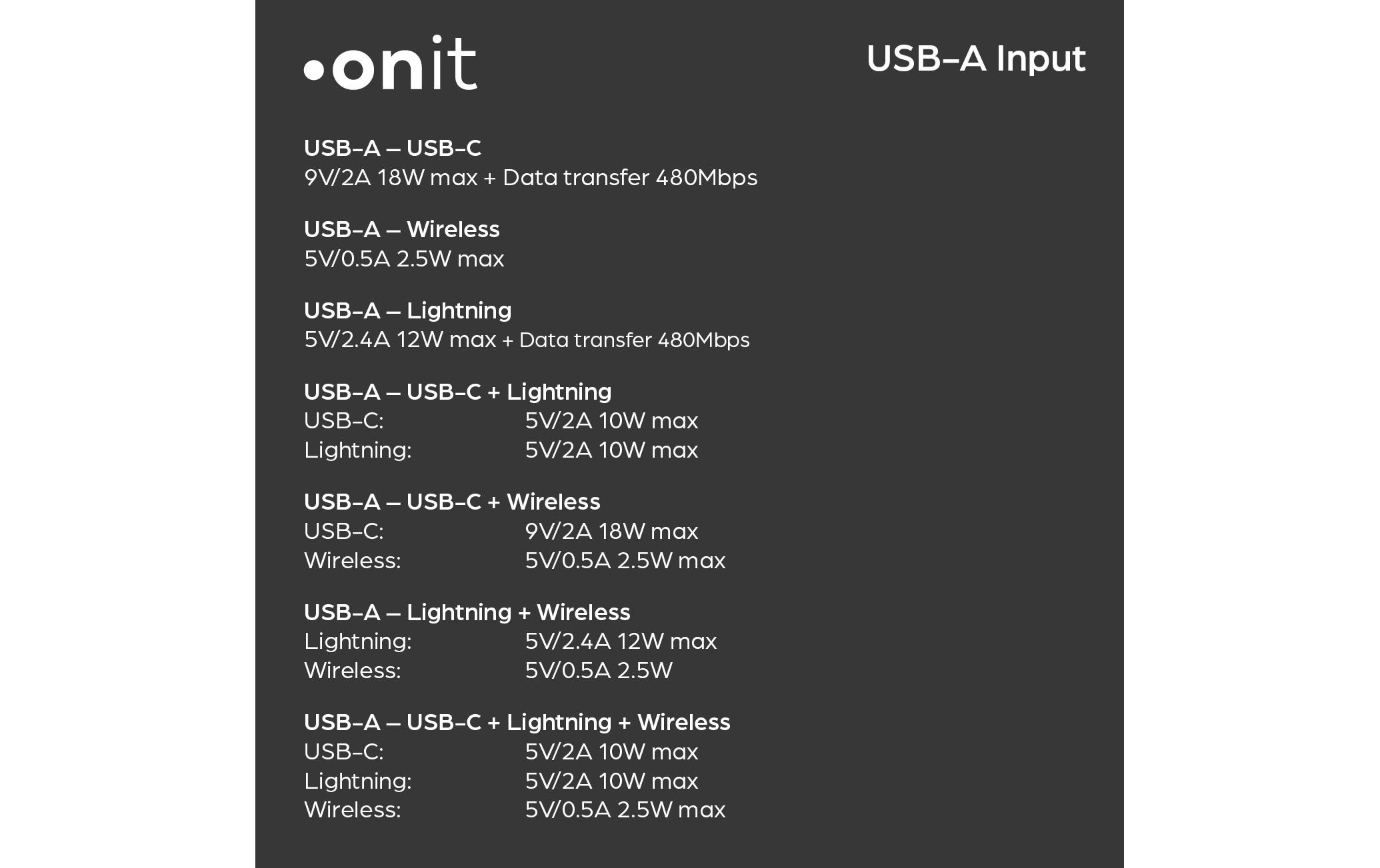 onit USB-Kabel »2.0-Kabel USB A/USB C - Lightning/USB-C/Ladepad« 120 cm