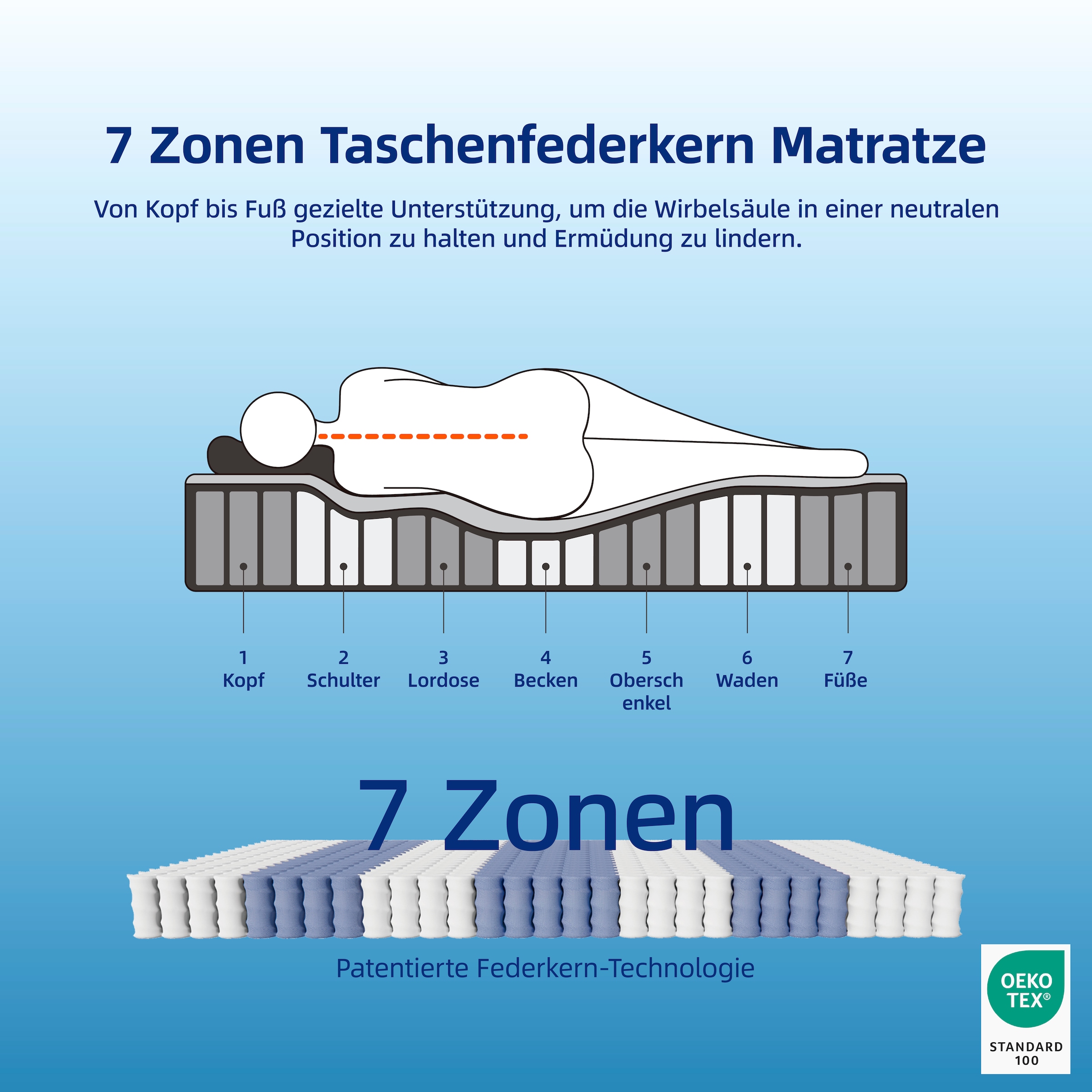 OTTO home Boxspringbett »EBBIN mit Bettkasten, inkl. 7 Zonen-Taschenfederkern Matratze H3«