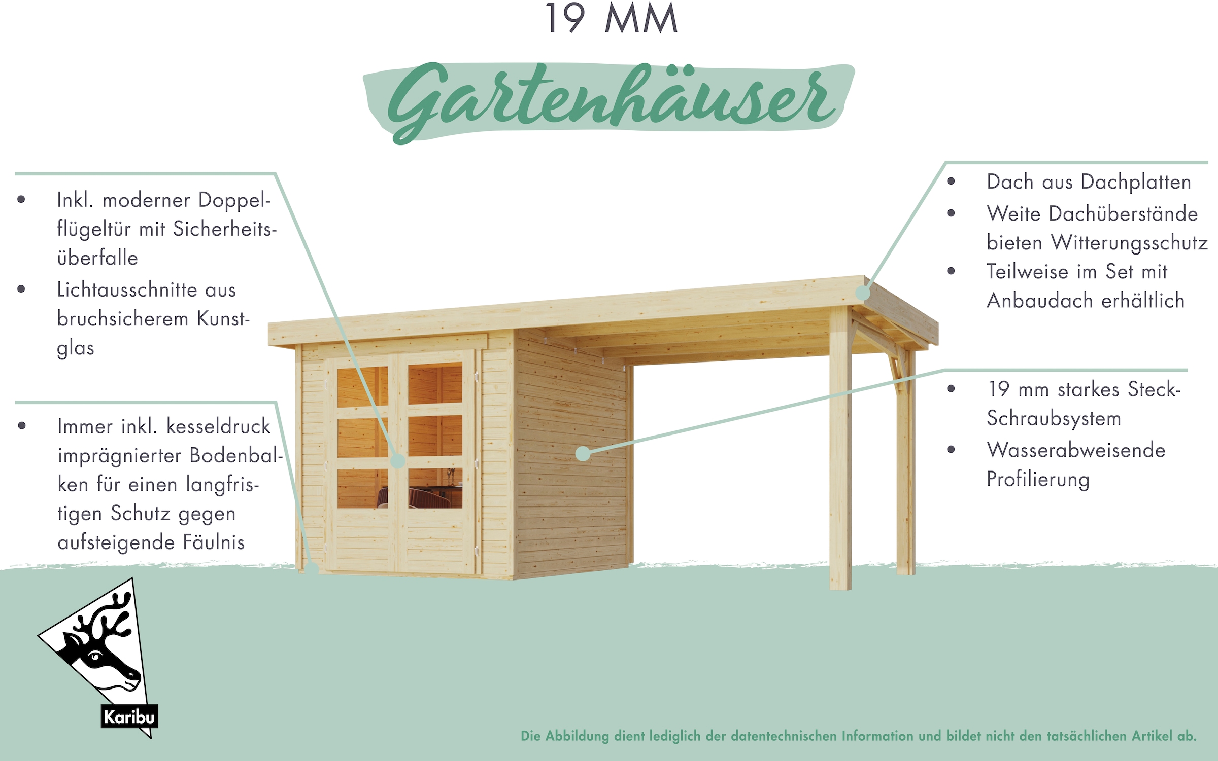 Karibu Gartenhaus »"Schiefenberg 6" naturbelassen«, aus hochwertiger nordischer Fichte mit wasserabweisender Profilierung