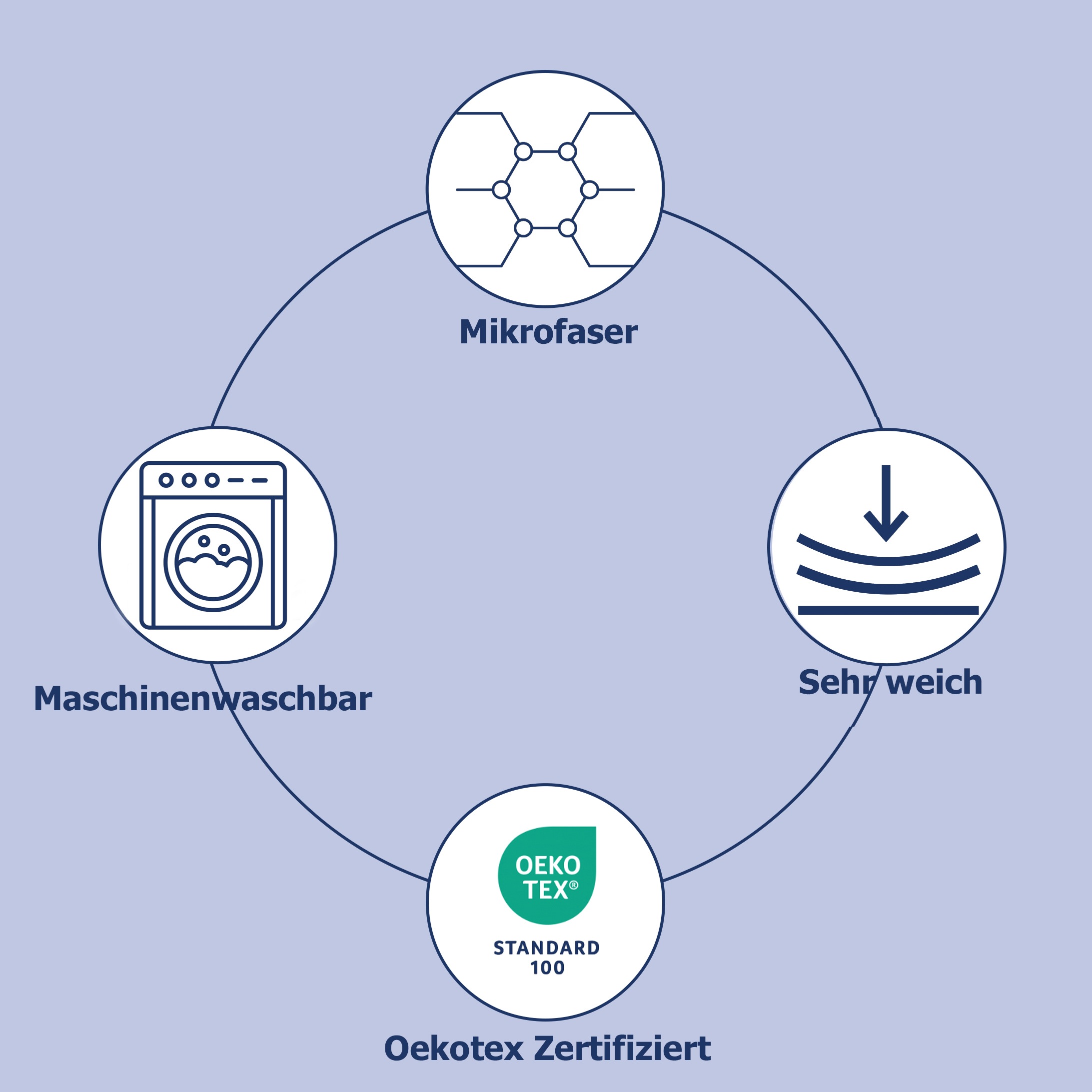 PURE luxury collection Microfaserbettdecke + Kopfkissen »Mees« 2-in-1 Bettdecke, waschbar, 135x200, 2 Teilig, Wende, Junge, Dino,grün