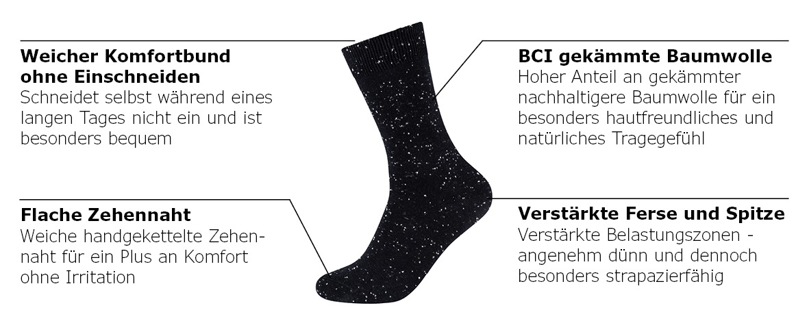 Thumbnail - Camano Socken "comfort" 9 Paar, 9 Paar tlg. mit verstärktem Fersen- und Zehenbereich