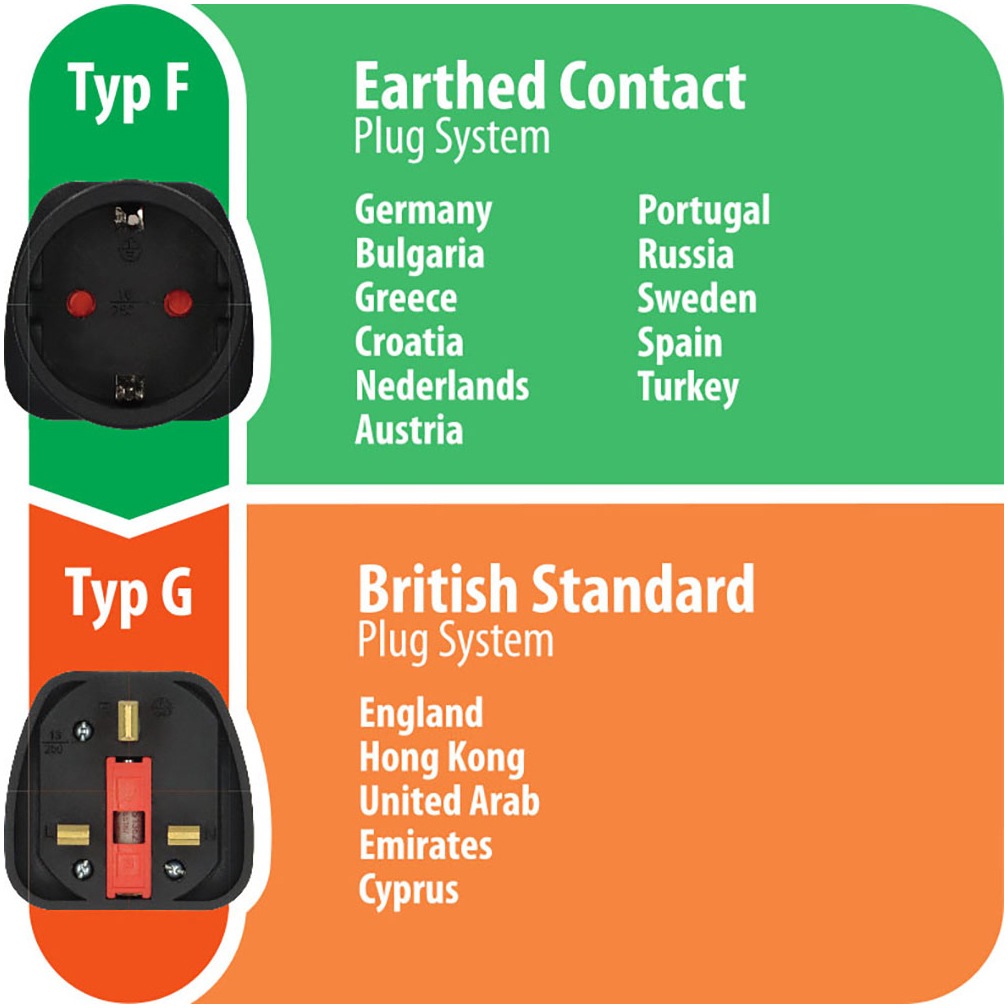 Brennenstuhl Reiseadapter »Typ F (Schutzkontakt) auf Typ G (Großbritannien)«