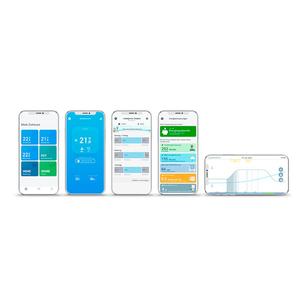 Tado Smart-Home-Steuerelement »Smarte Klimaanlagen-Steuerung V3+«, (1 St.)