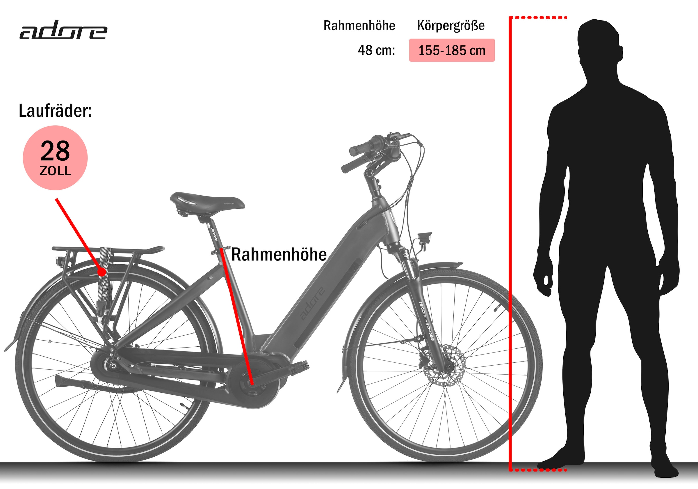 Adore »28" Alu Cityfahrrad CX-280 Mittelmotor 75NM / 15Ah British Green matt« 8 Gang Shimano Nexus Schaltwerk Nabenschaltung Mittelmotor 250 W Pedelec, Elektrofahrrad für Damen und Herren