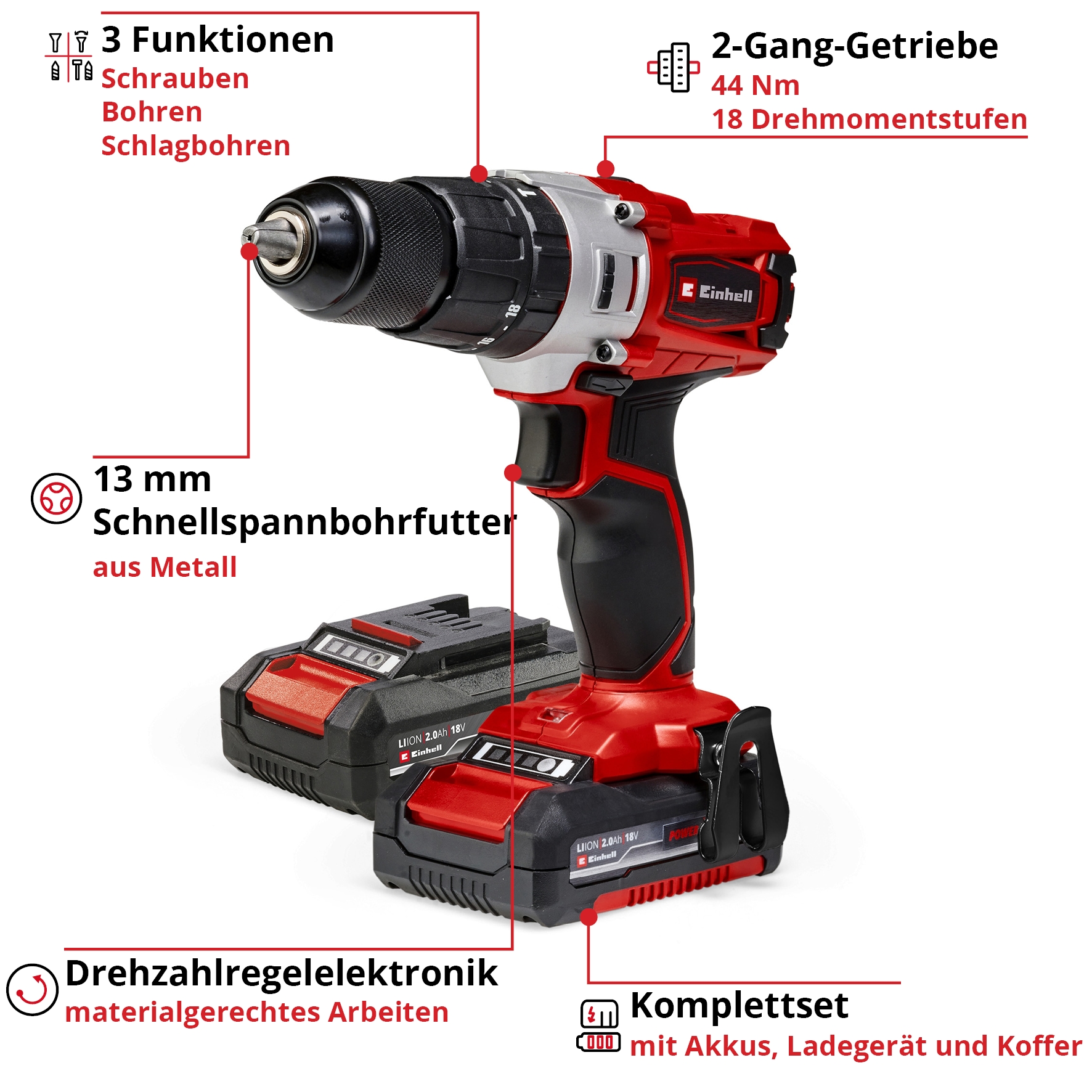 Einhell Akku-Schlagbohrschrauber »Power X-Change TE-CD 18/2 Li-i +64«, (Set), inkl. 2 Akkus á 2 Ah, Ladegerät und Aufbewahrungskoffer