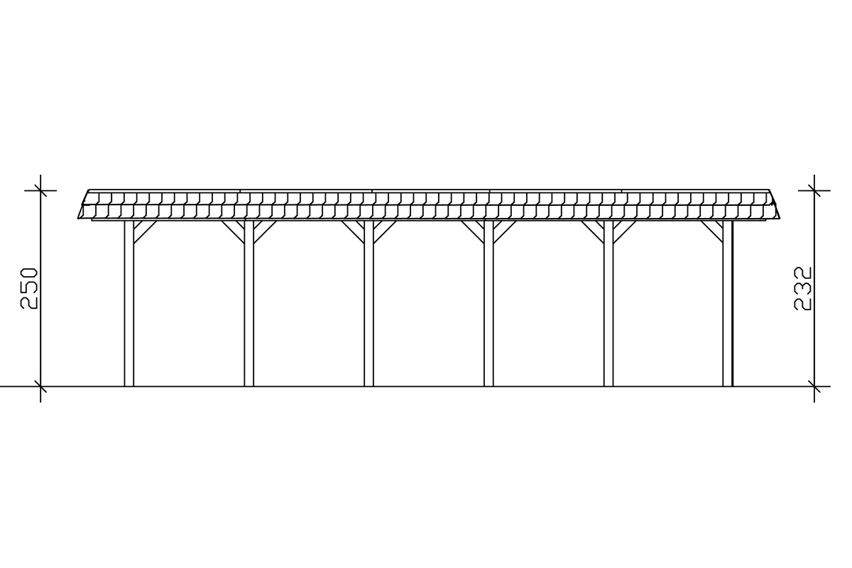 Skanholz Doppelcarport »Spreewald«, 530 cm, grün