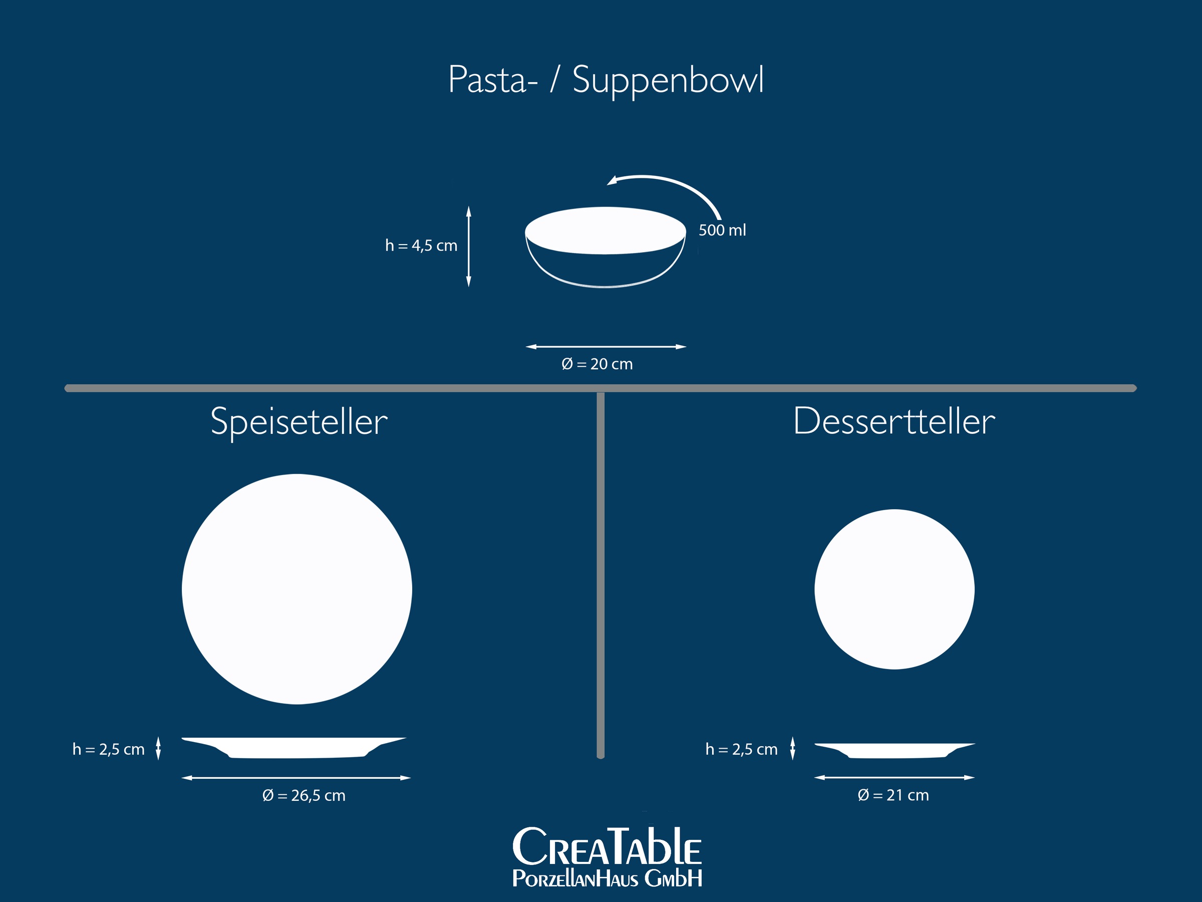 CreaTable Teller-Set »Haydon Grove, Tellerset 18-tlg«, (Set, 18 tlg.), Tiermotive, Landhausstil