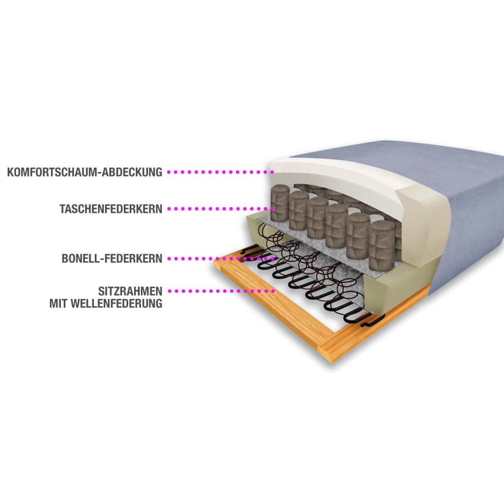 sit&more Ecksofa »Ascara L-Form«, inklusive Boxspring/Federkern-Polsterung, wahlweise mit Bettfunktion