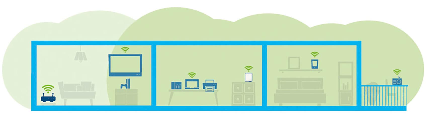 DEVOLO WLAN-Repeater »WiFi 6 Repeater 5400«, (1 St.)