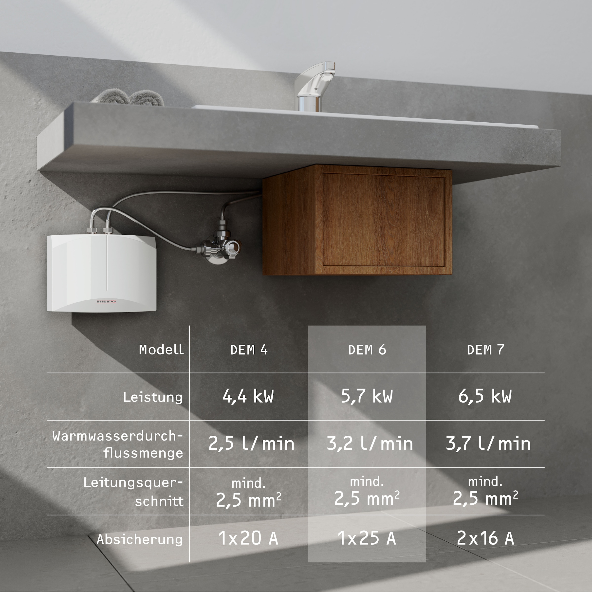 STIEBEL ELTRON Klein-Durchlauferhitzer »DEM 6«, elektronisch, für Handwaschbecken, 5,7 kW, Festanschluss 230V