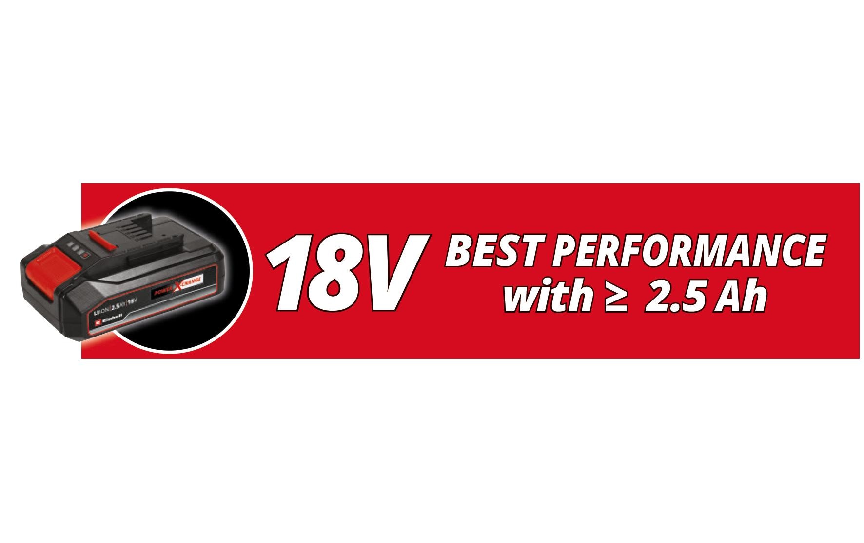Einhell Akku-Poliermaschine »CE-CP 18/180 Li E-So«