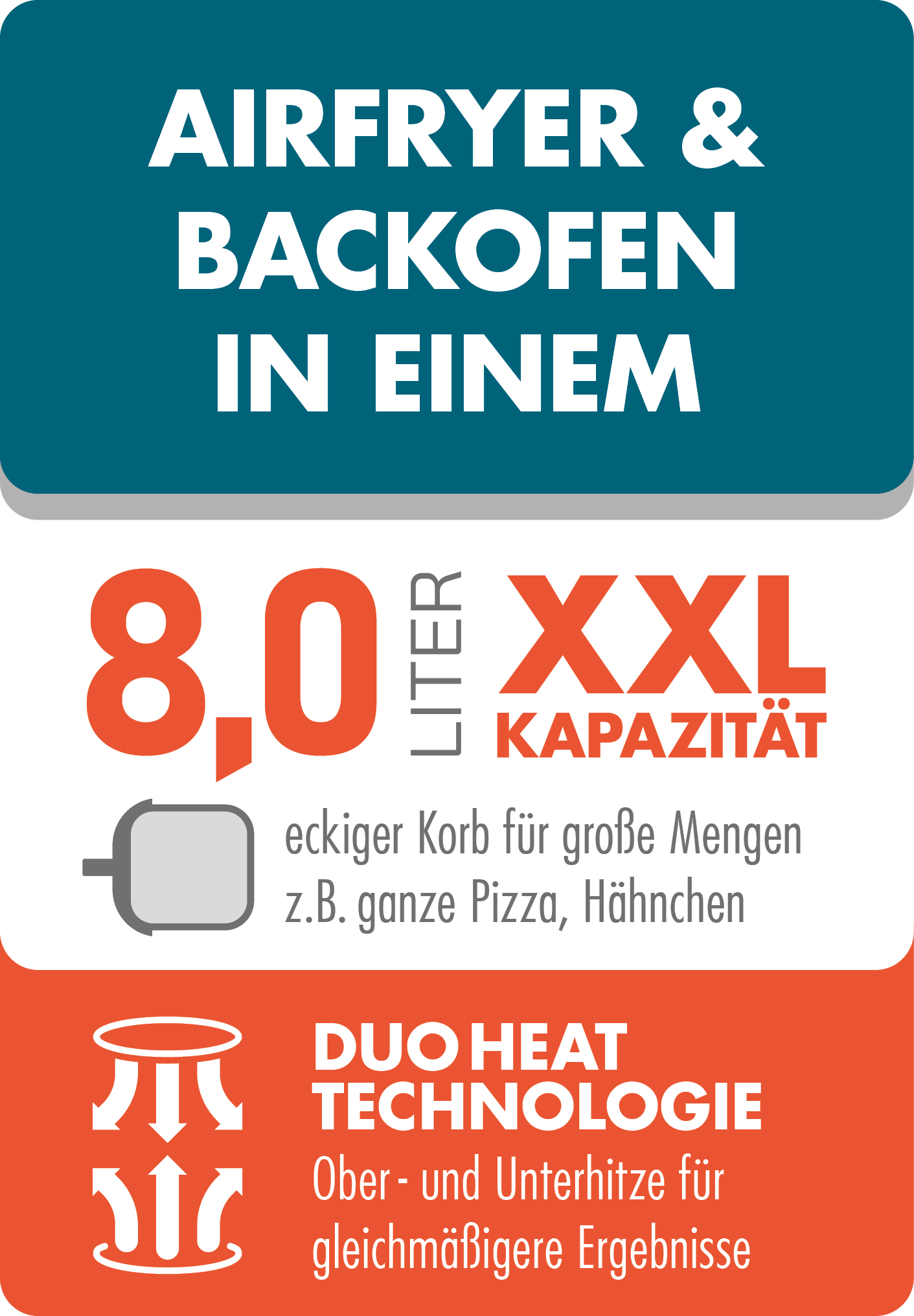 Gastroback Heißluftfritteuse »Heißluftfritteuse 42586_Multi-Heissluftfritteuse Duo Family 9 L« 2000 W