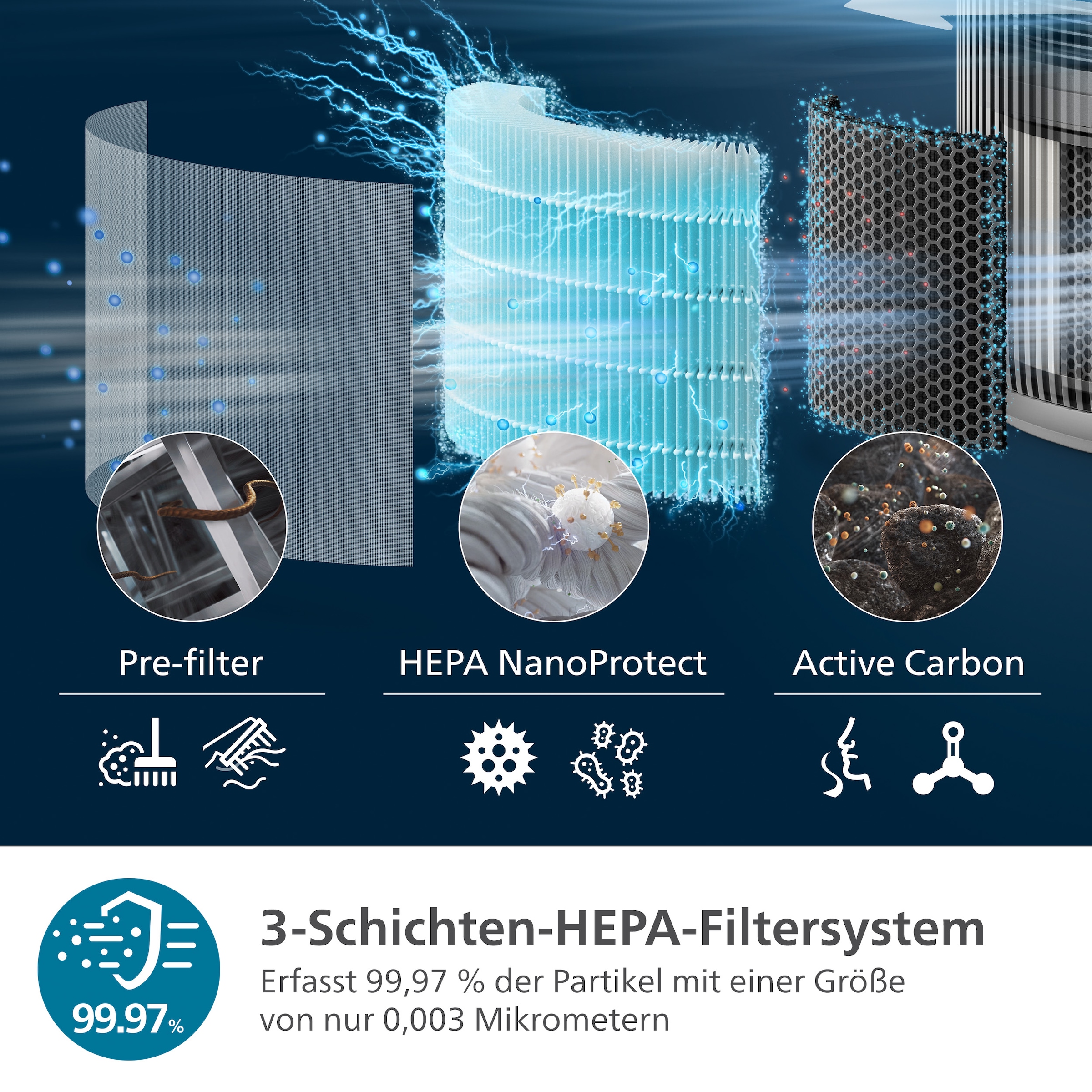 Philips Luftreiniger »AC3221/13 PureProtect 3200 Series, Luftreinigungsrate (CADR) 520 m³/h«, für 135 m² Räume, 3-Schichten-HEPA-Filtersystem, leise