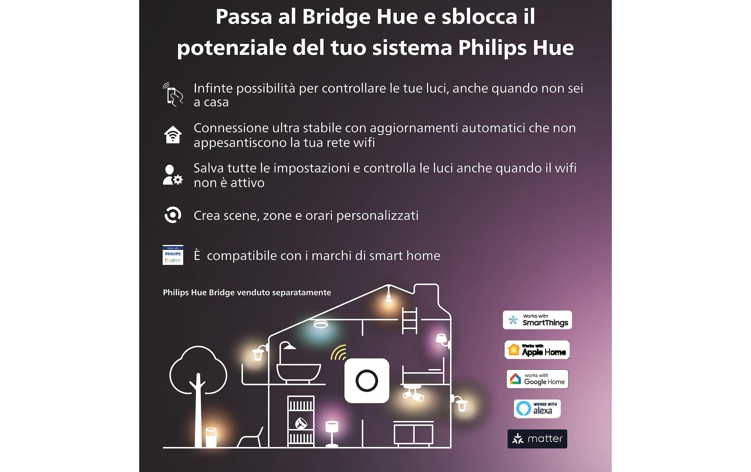 Philips Hue LED Deckenleuchte »Centura Rund«