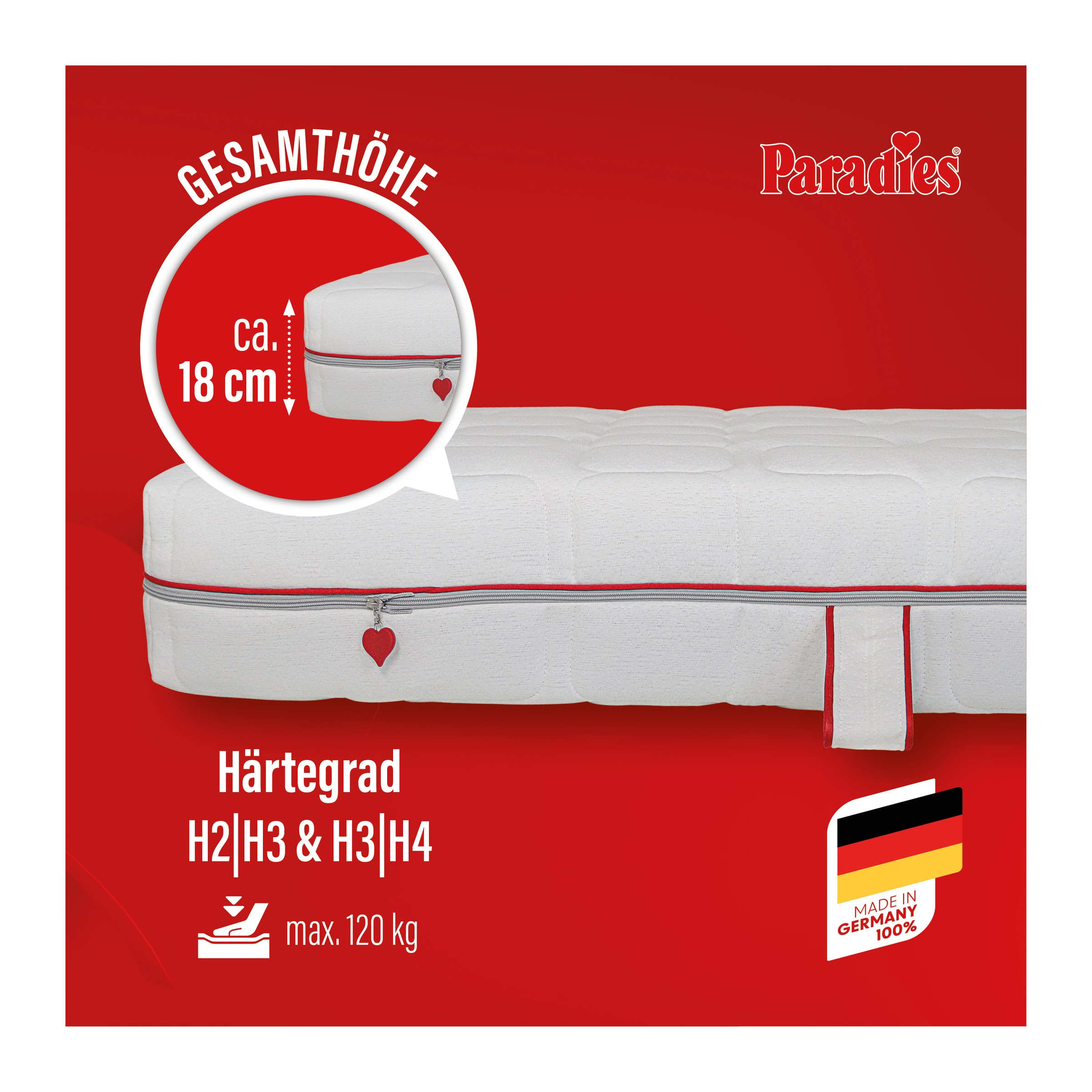 Paradies Kaltschaummatratze "Neuheit: Paradies Varioduo 7-Zonen-Kaltschaumm günstig online kaufen