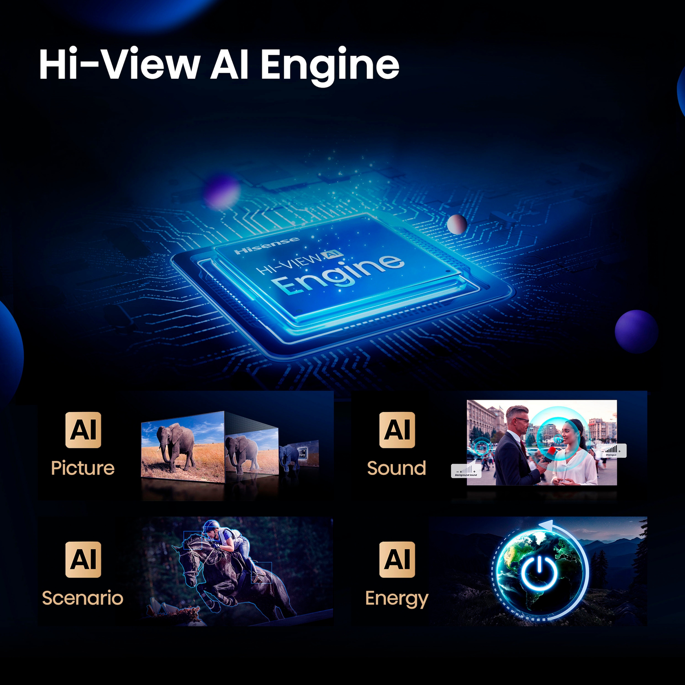 Hisense QLED Mini LED-Fernseher »75U7Q«, 4K Ultra HD, Smart-TV, 4K UHD Mini LED