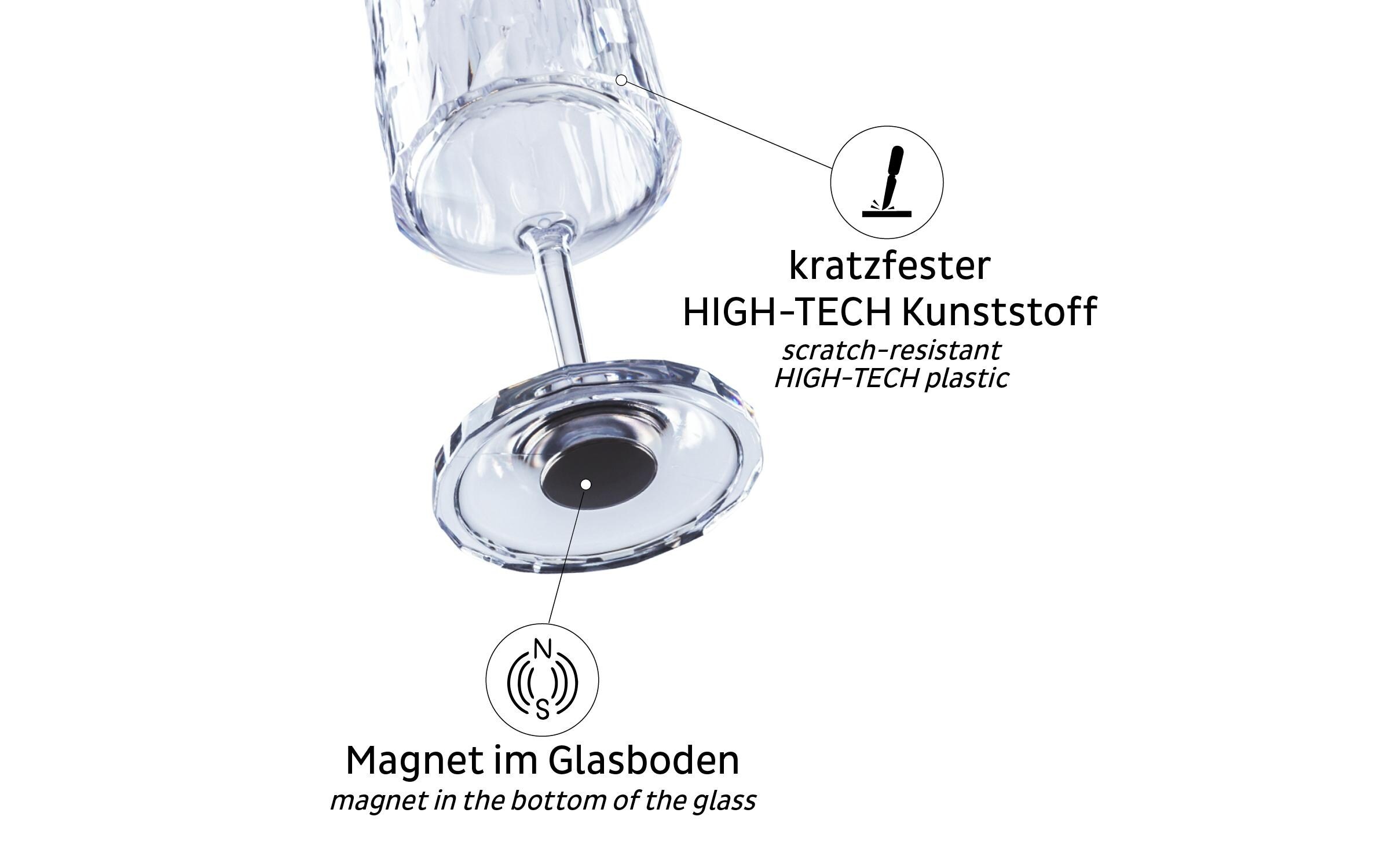 silwy MAGNETIC SYSTEM Weinglas »3 dl«
