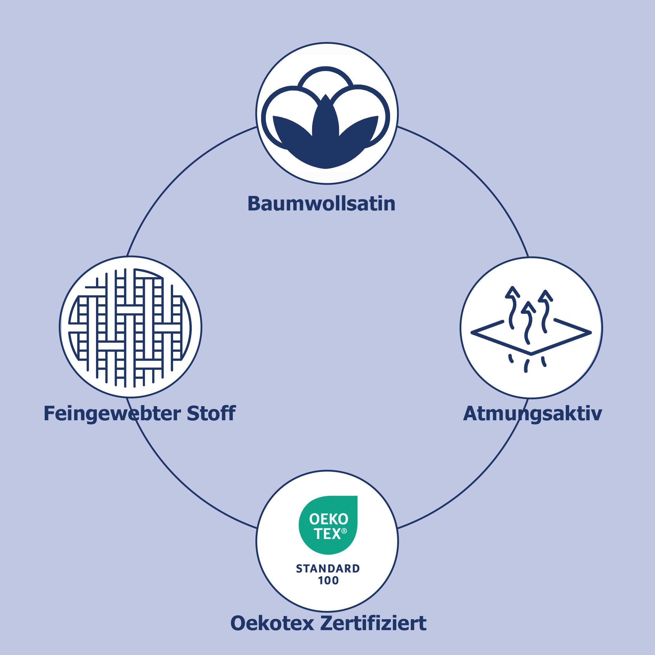 Thumbnail - good morning Wendebettwäsche "Funky" 2 Stk. tlg. Mako-Satin, 135x200, Reißverschluss, Wendeoptik, Mandala, Leopard