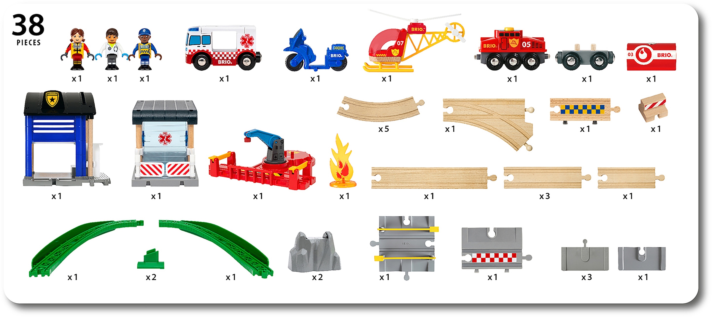 BRIO® Spielzeugeisenbahn-Erweiterung »BRIO® WORLD, Polizei und Feuerwehr Set Deluxe«, (Set), mit Licht- und Soundeffekten, FSC®- schützt Wald - weltweit