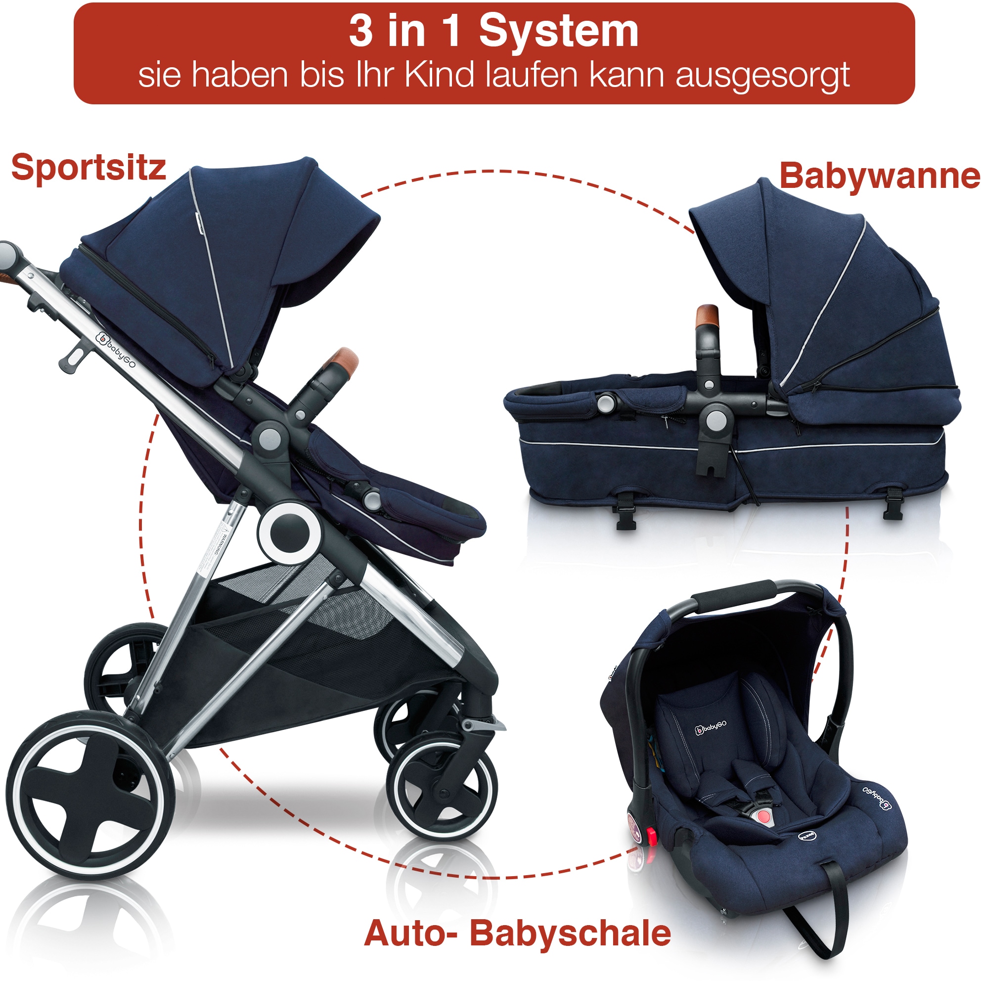 BabyGo Kombi-Kinderwagen »Halime 3in1, Blue Silver«, inklusive Babywanne, Babyschale, Regenhaube & Wickeltasche