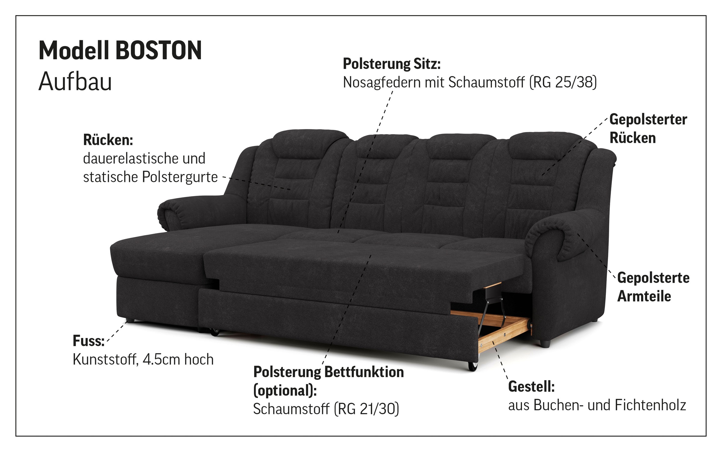 Thumbnail - Home affaire Ecksofa "Boston L-Form", mit hoher Rückenlehne, wahlweise mit Bettfunktion