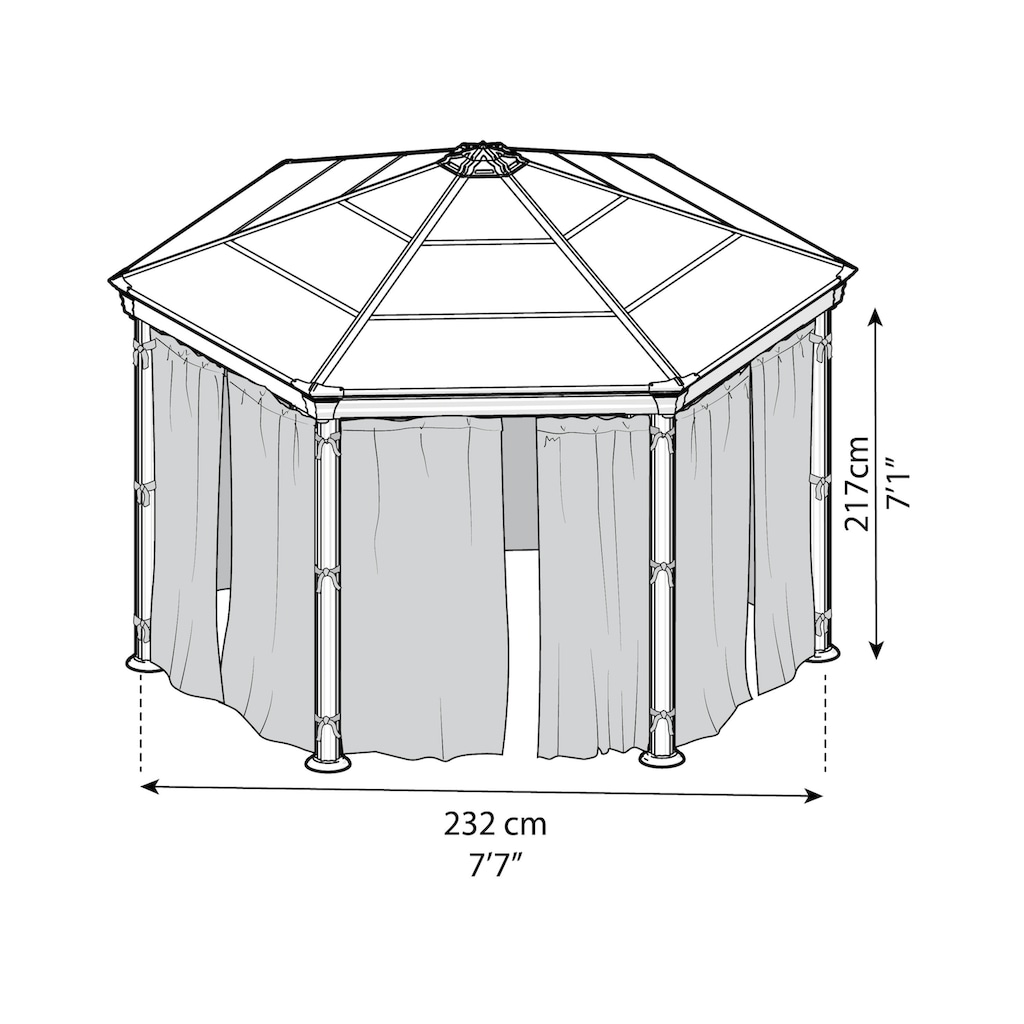 Palram - Canopia Pavillonseitenteil »für Pavillon ROMA HEXAGONAL«, (Set)