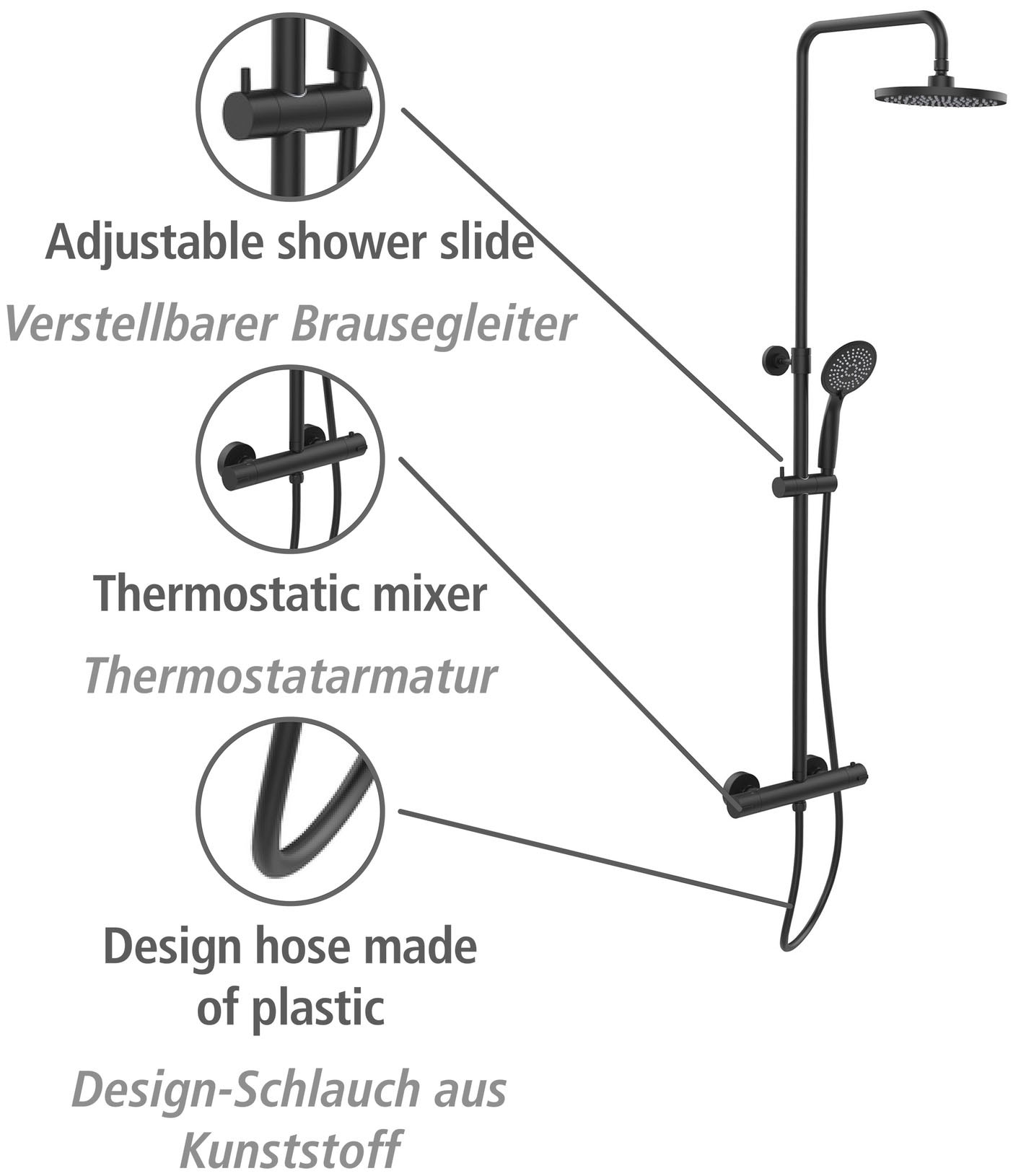 WENKO Duschsystem »Young Eco«, mit Thermostat-Armatur, inkl. 2 Watersaving Regulatoren