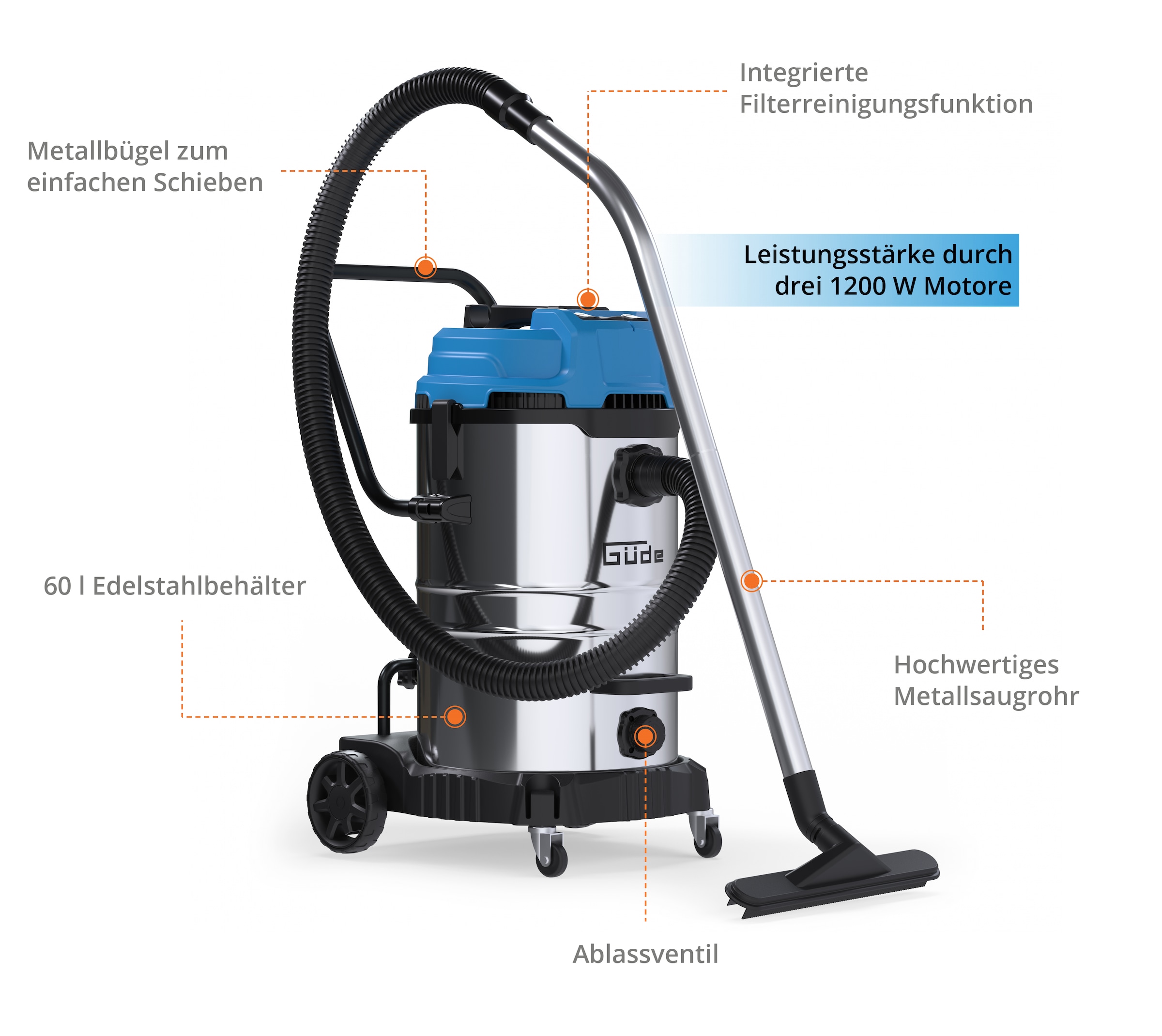 Güde Nass-Trocken-Sauger »»GNTS 3-60L«« 3600 (3 x 1200) W