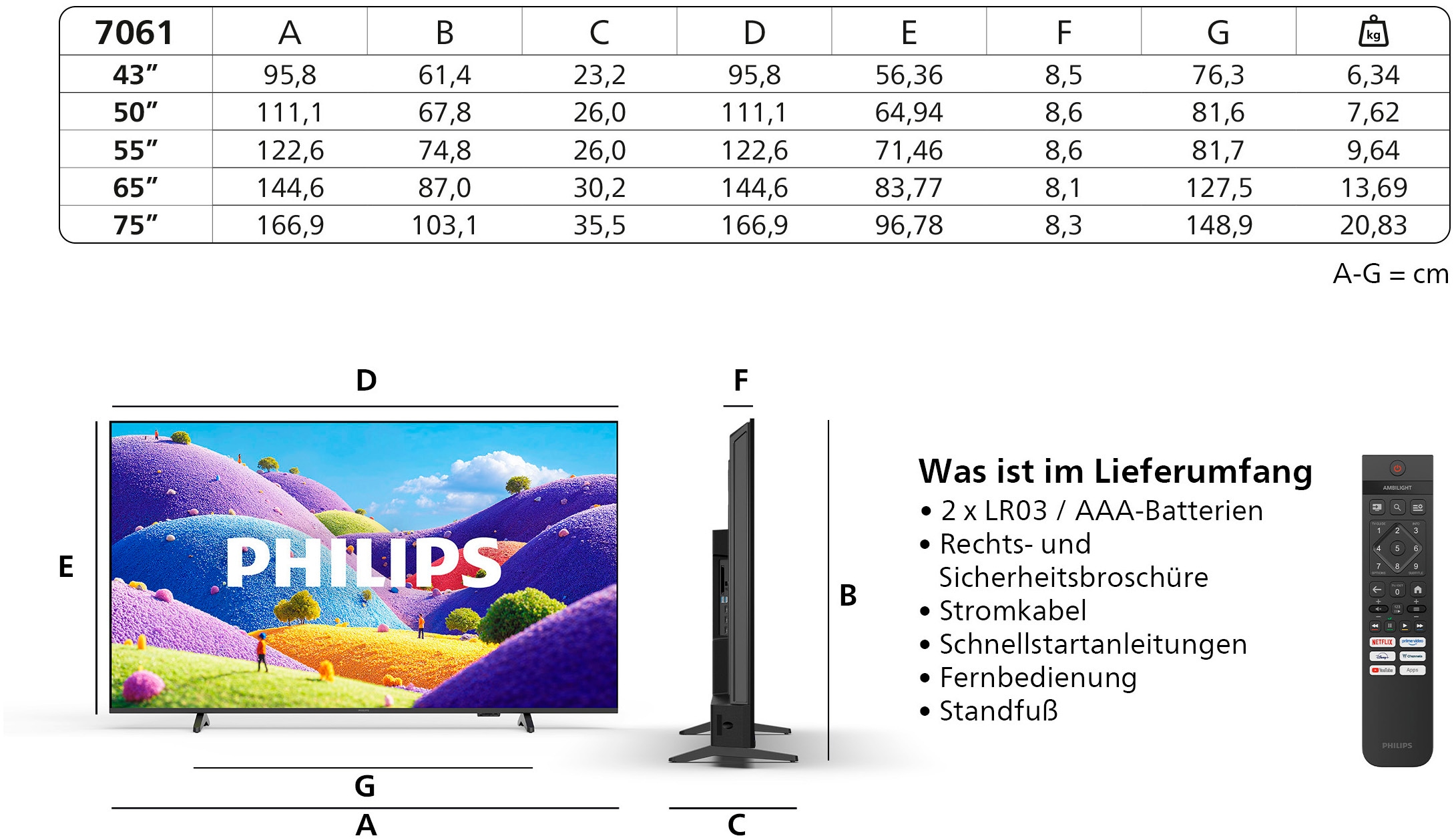 Philips LED-Fernseher »75PUS7061/12« 189 cm/75 ″