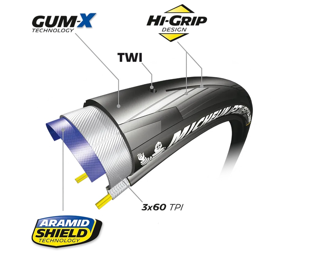 MICHELIN Fahrradreifen "Power Cup", 28schwarz, Fahrradreifen