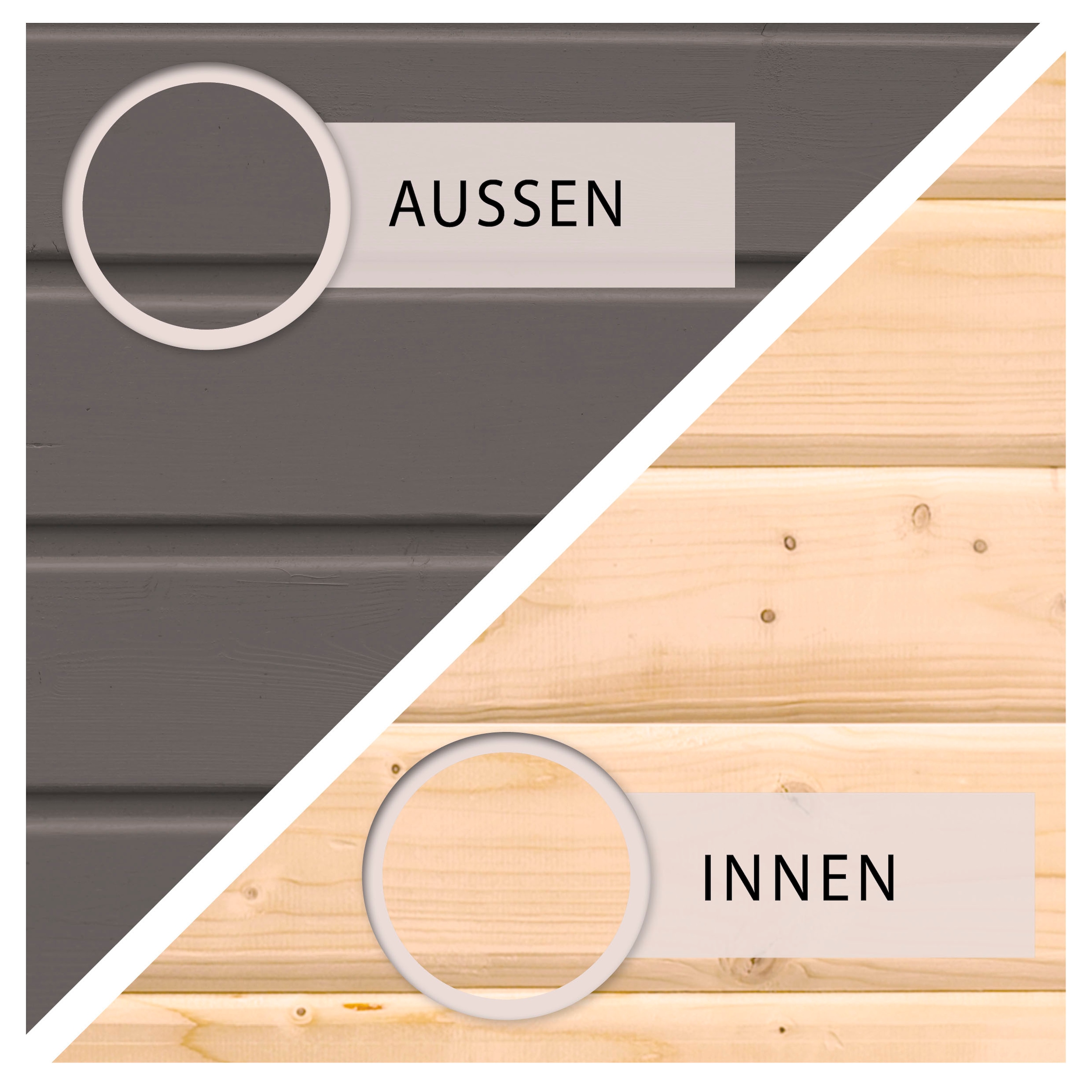 Karibu Gartenhaus »Rabensee 2«, (Set), mit Anbaudach 3,3 m, terragrau