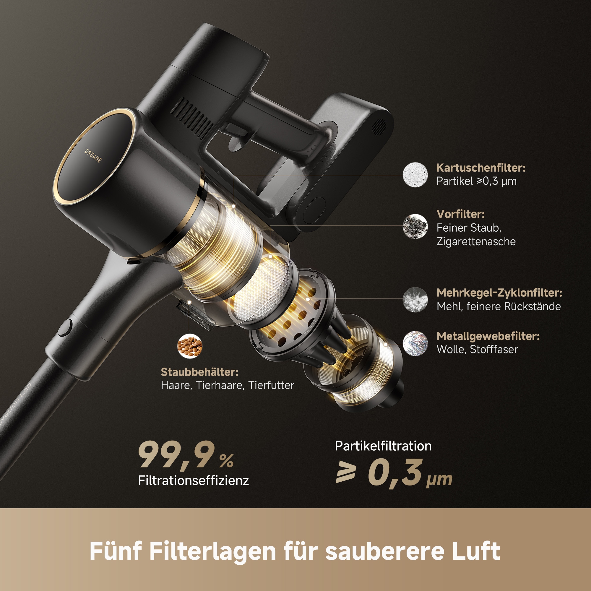 Dreame Akku-Stielstaubsauger »R20 SE« kabellos, bis zu 90 Minuten Akkulaufzeit, mit HEPA-Filter