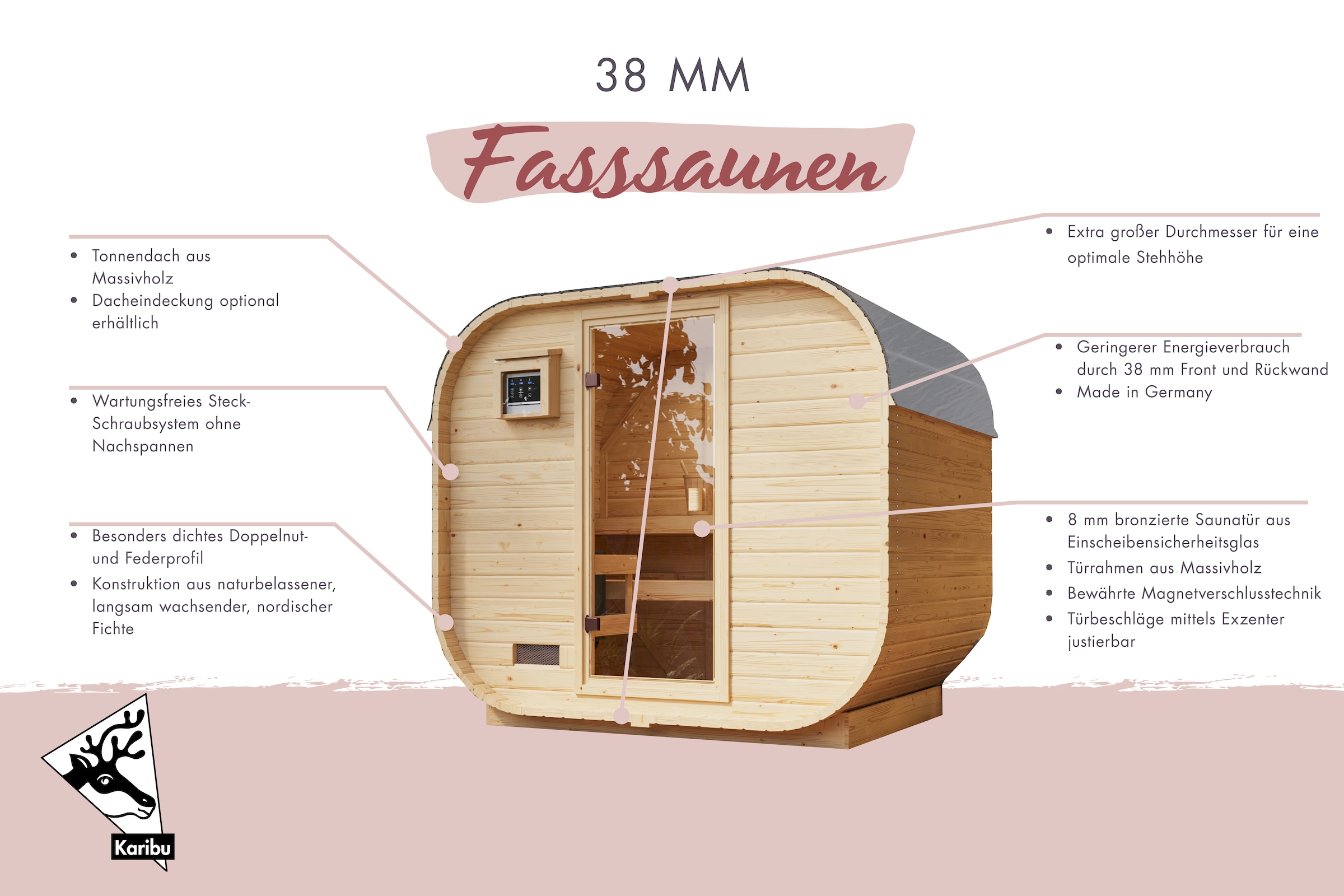 KONIFERA Fasssauna »Cube«, 9-kW-Ofen mit integrierter Steuerung