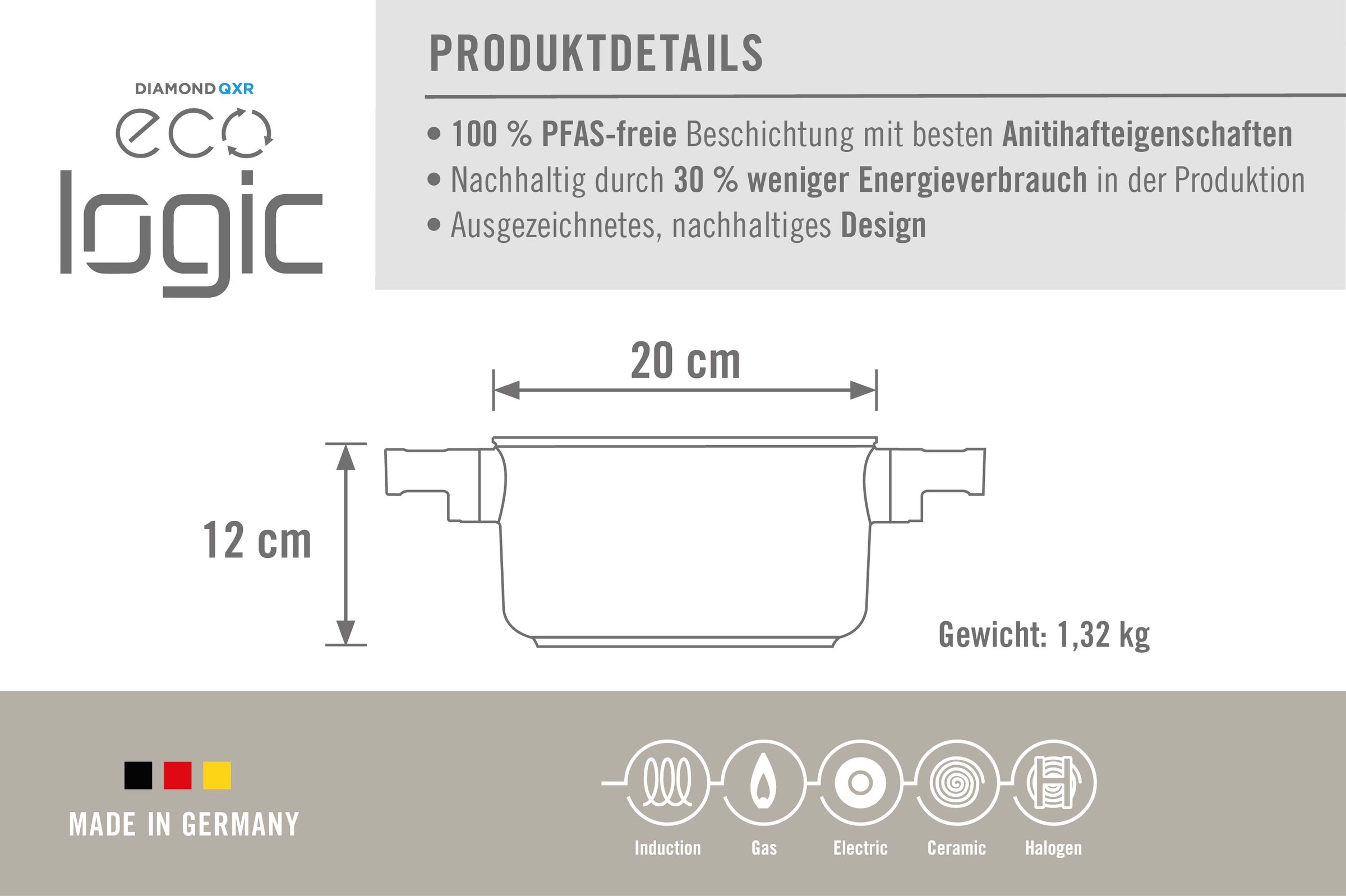 WOLL Kochtopf »Eco Logic QXR Gusstopf«, Aluminium, (1 tlg.), PFAS-freie Diamond-QXR - Beschichtung