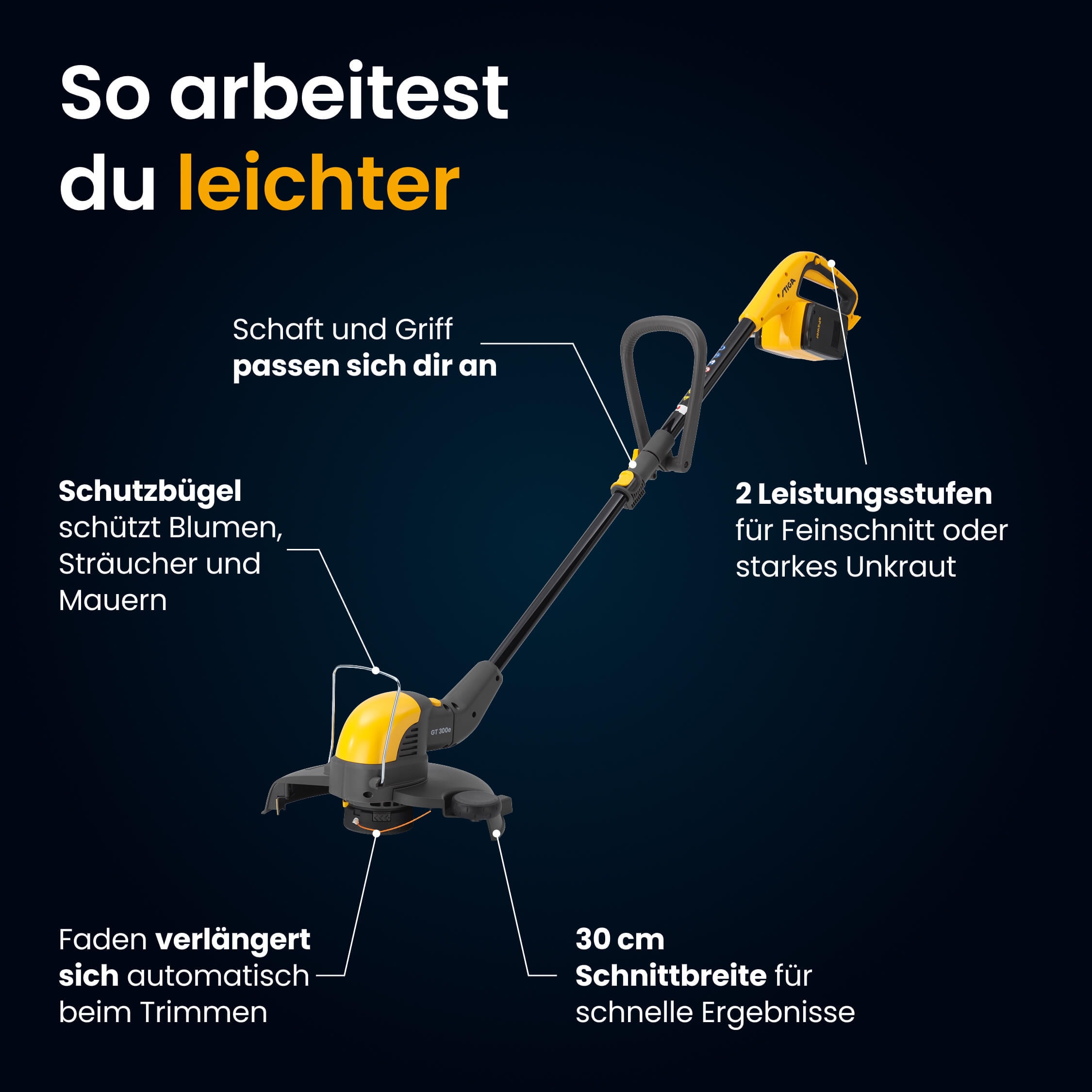 STIGA GARDEN Akku-Rasentrimmer »GT 300e« 2-in-1 Schnittsystem, inkl. 2x 2 Ah Akku und Ladegerät