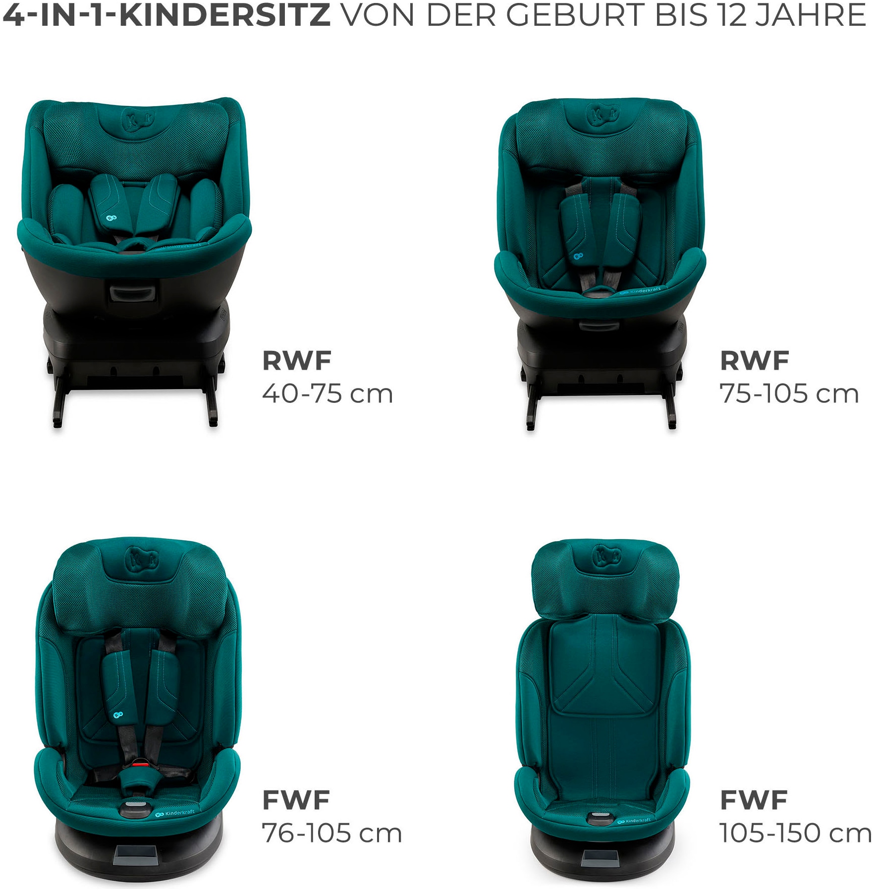 Kinderkraft Autokindersitz »XPEDITION 3 i-Size« Klasse 0 / I / II (bis 25 kg) 360° – drehbarer Kindersitz