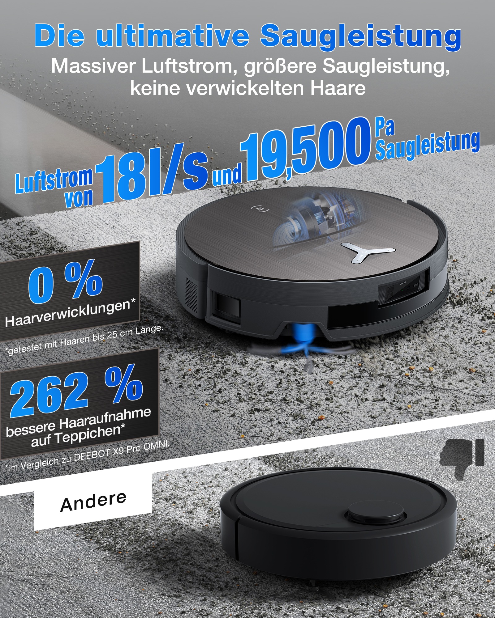 ECOVACS Saugroboter »mit Wischfunktion DEEBOT X11 OmniCyclone, 19.500 Pa, 18 l/s Luftstrom«, Schnellladefunktion, Wischrolle, beutellos