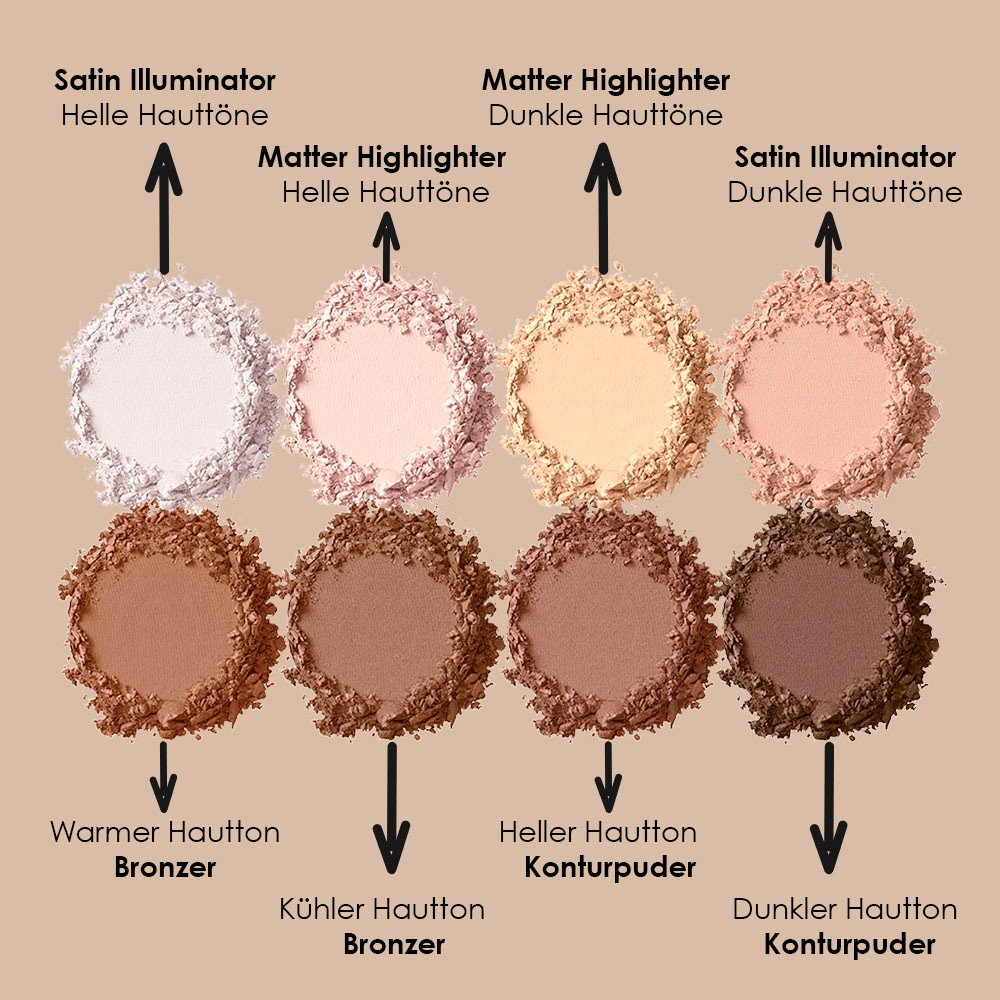 NYX Highlighter »NYX Professional Makeup Highlight & Contour Pro Palette«, mit einfacher Mischbarkeit