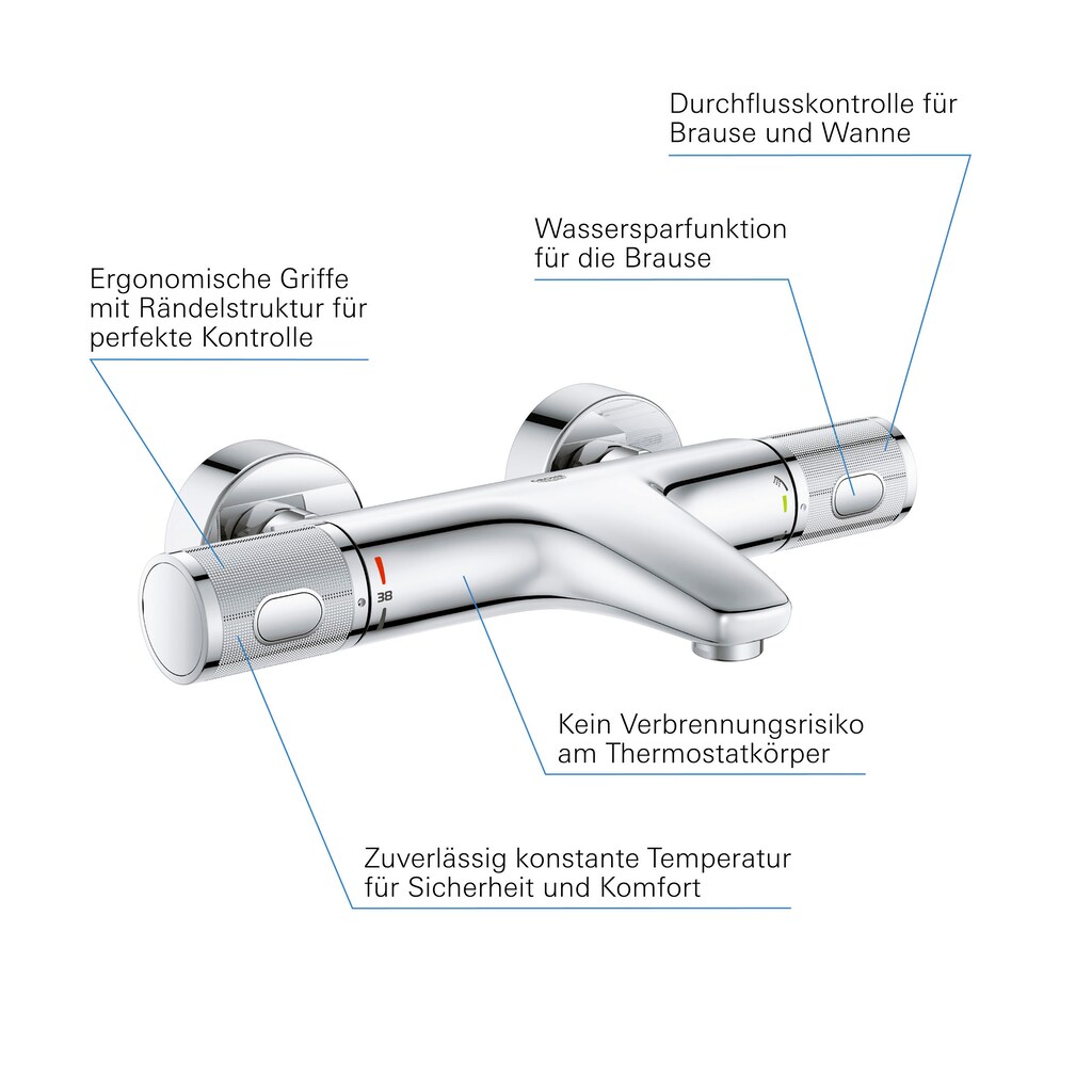 Grohe Duschsystem »Precision Feel«, (Packung)