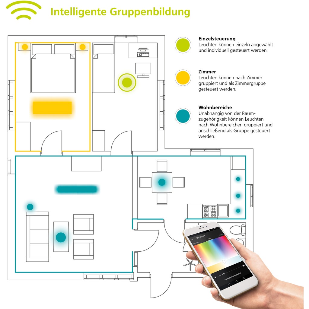 EGLO Pendelleuchte »RIODEVA-C«, 1 flammig-flammig, Hängeleuchte, EGLO CONNECT, Steuerung über APP + Fernbedienung