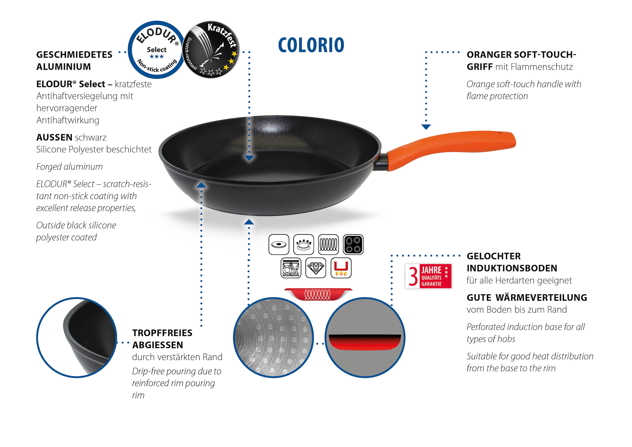 Elo Basic Schmorpfanne »Colorio mit farbigem Protektor« Aluminium Set, Pfanne inkl. Pfannenschoner, 2 tlg. Soft-Touch-Griff mit Flammenschutz