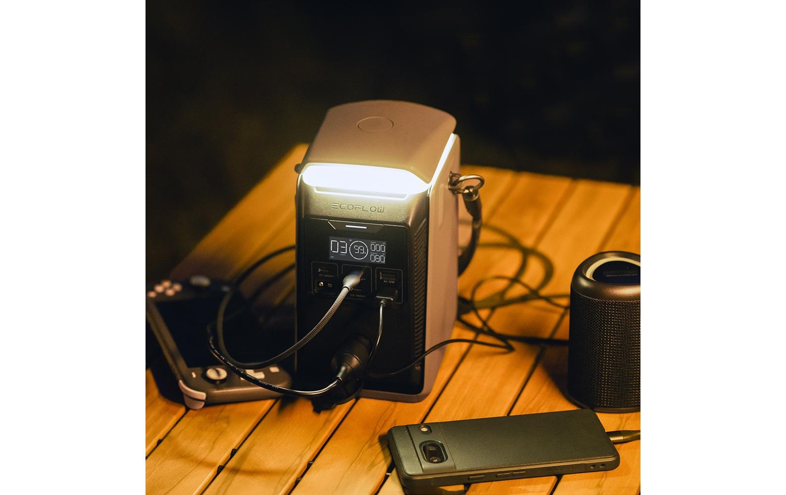 Ecoflow Powerstation »TRAIL Plus 300 DC 288 Wh«