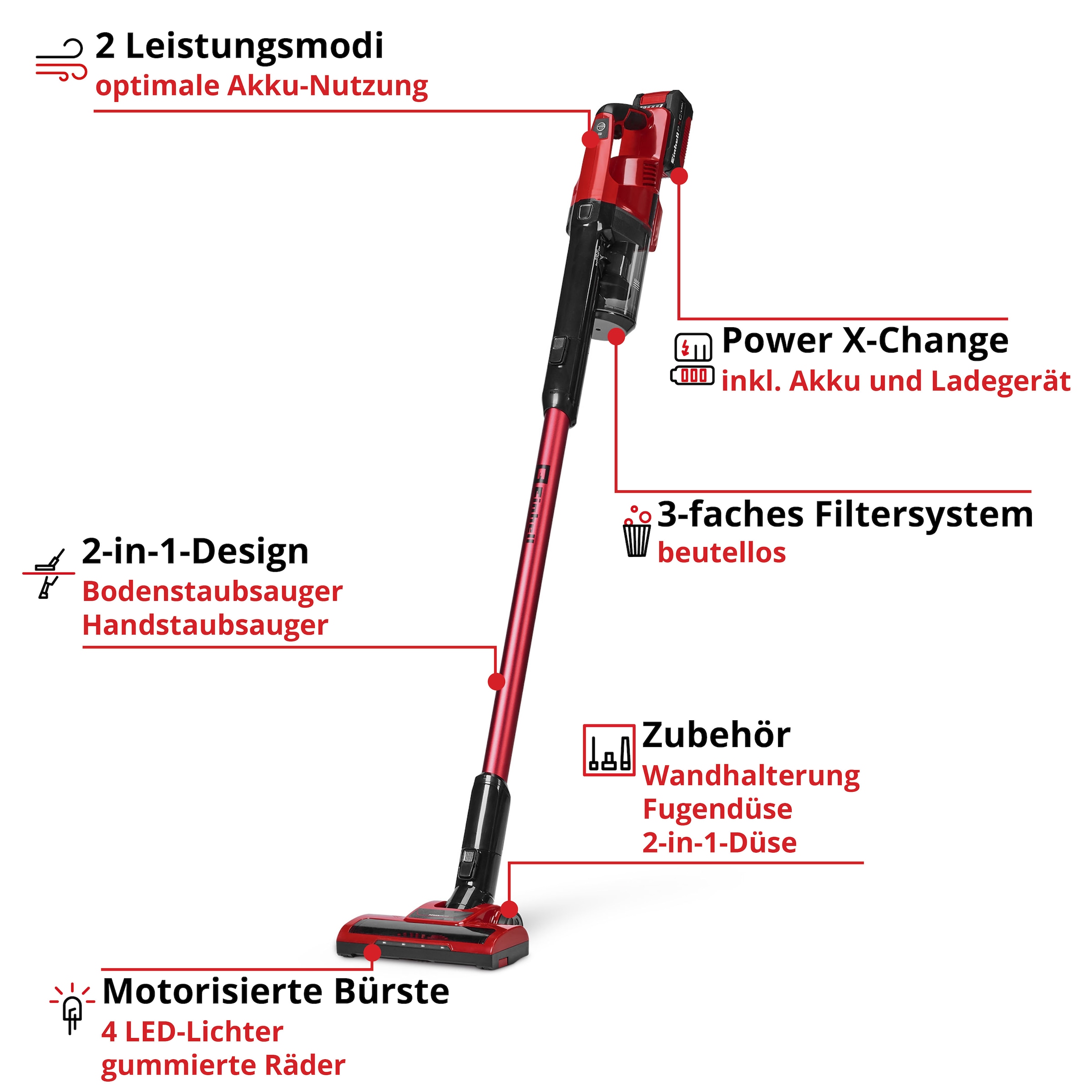 Einhell Akku-Stielstaubsauger »»TE-SV 18 Li« (1x4,0Ah)« mit Akku