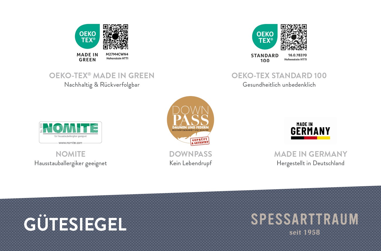 SPESSARTTRAUM Gänsedaunenkopfkissen »Premium«, Füllung: 60% Gänsedaunen / 40% Gänsefedern, Klasse 1, Downpass zertifiziert, Bezug: 100% Baumwolle, nachhaltig (Made in Green), Hausstauballergiker geeignet, (1 St.), gute Stützkraft