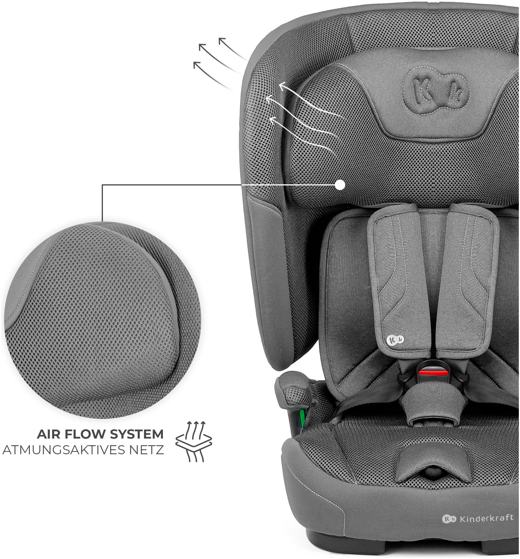 Kinderkraft Autokindersitz »FIX2GO«