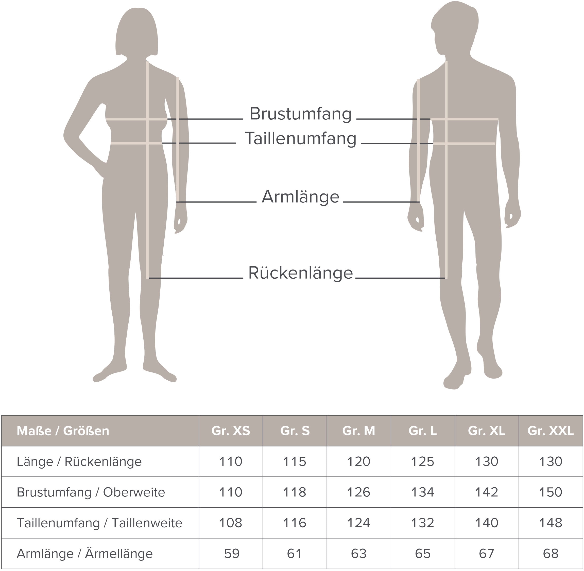 Möve Unisex-Bademantel »Superwuschel Kapuze«, (1 St.), in Uni