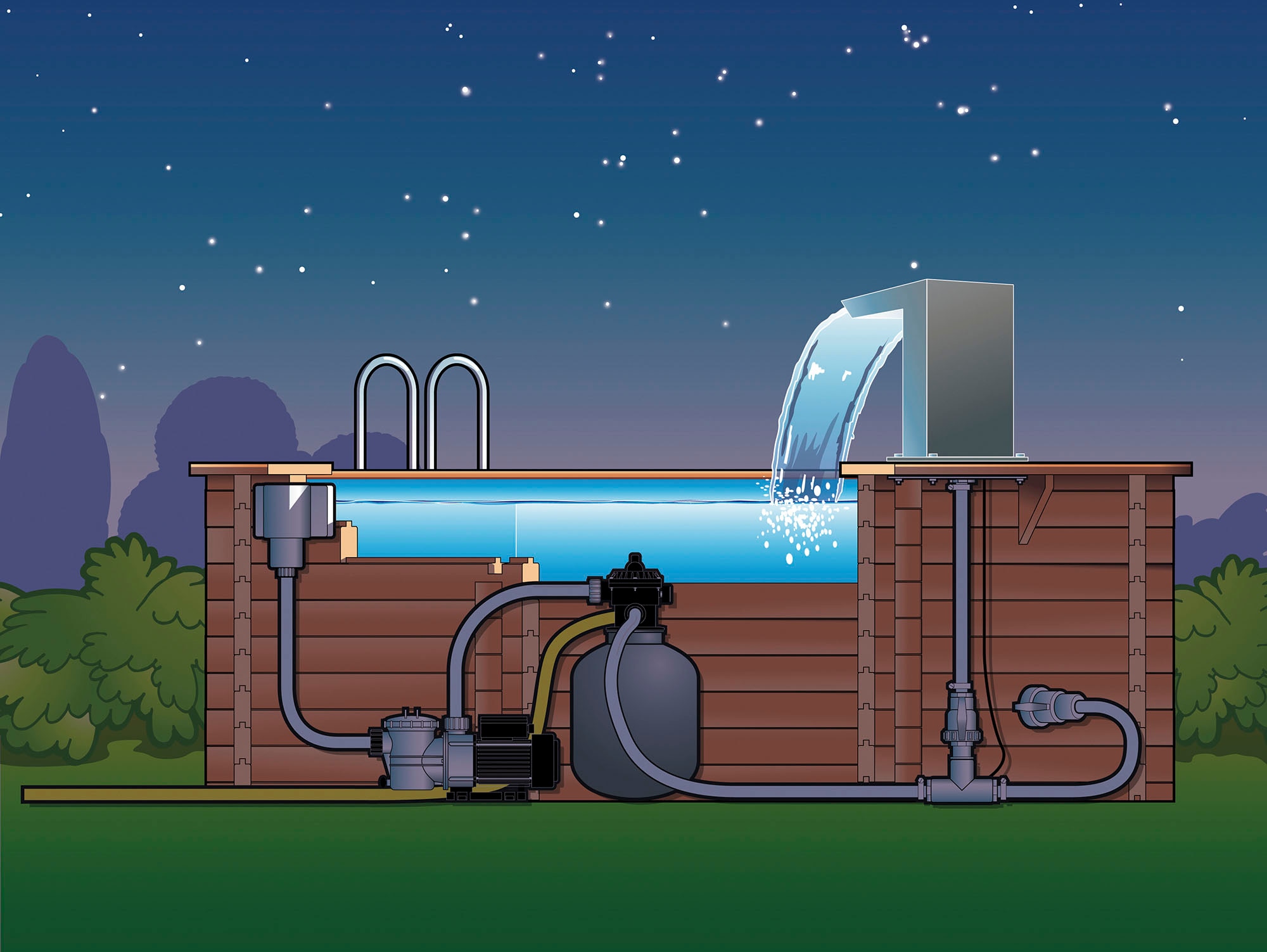 Ubbink Poolwasserfall »Straight LED«, 72 feine Wasserdüsen